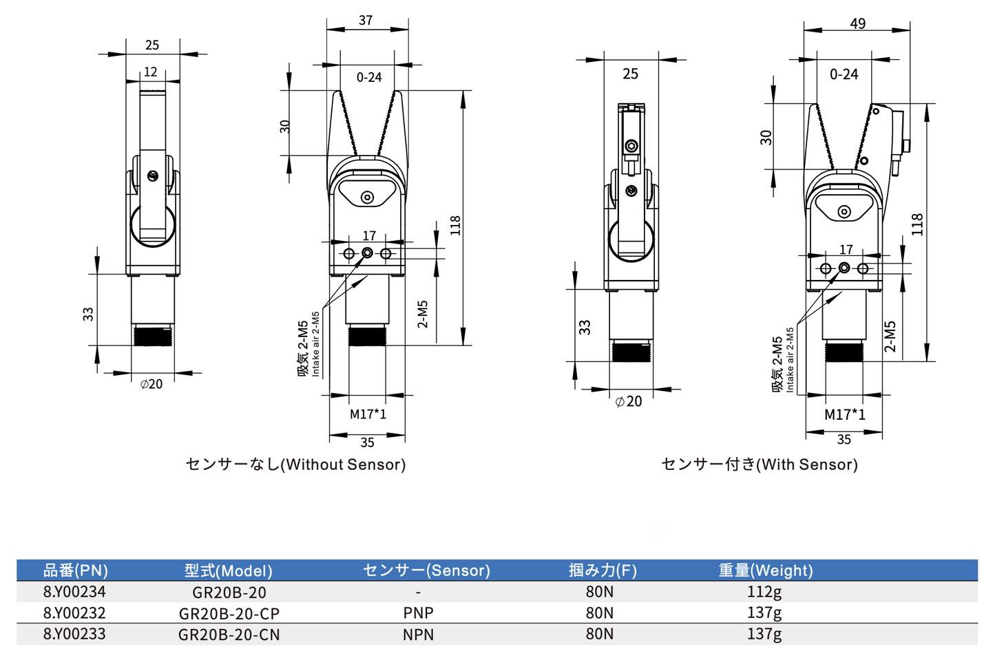 CRG GR20B-20-C(2芯)