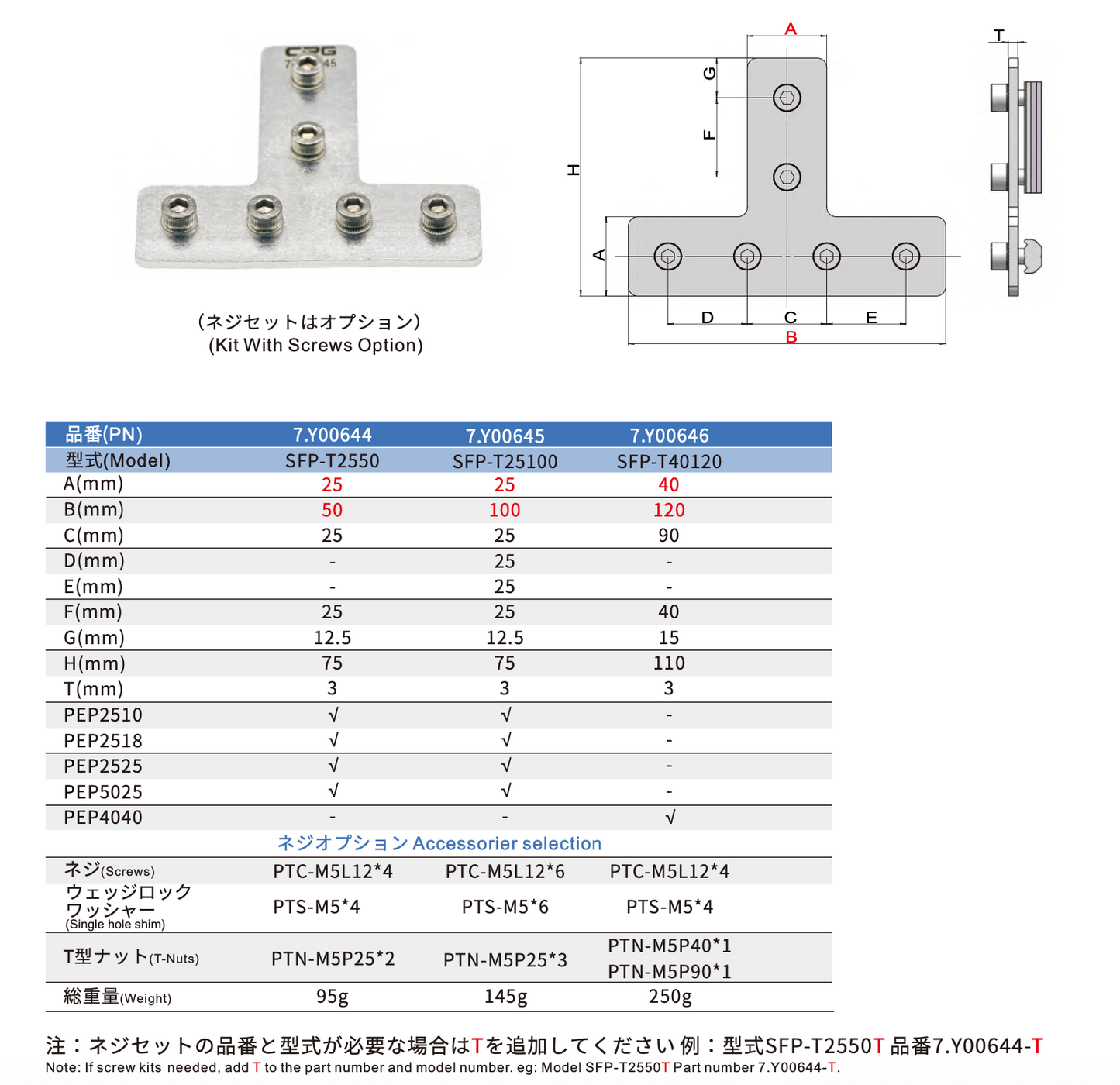 CRG SFP-T25100T