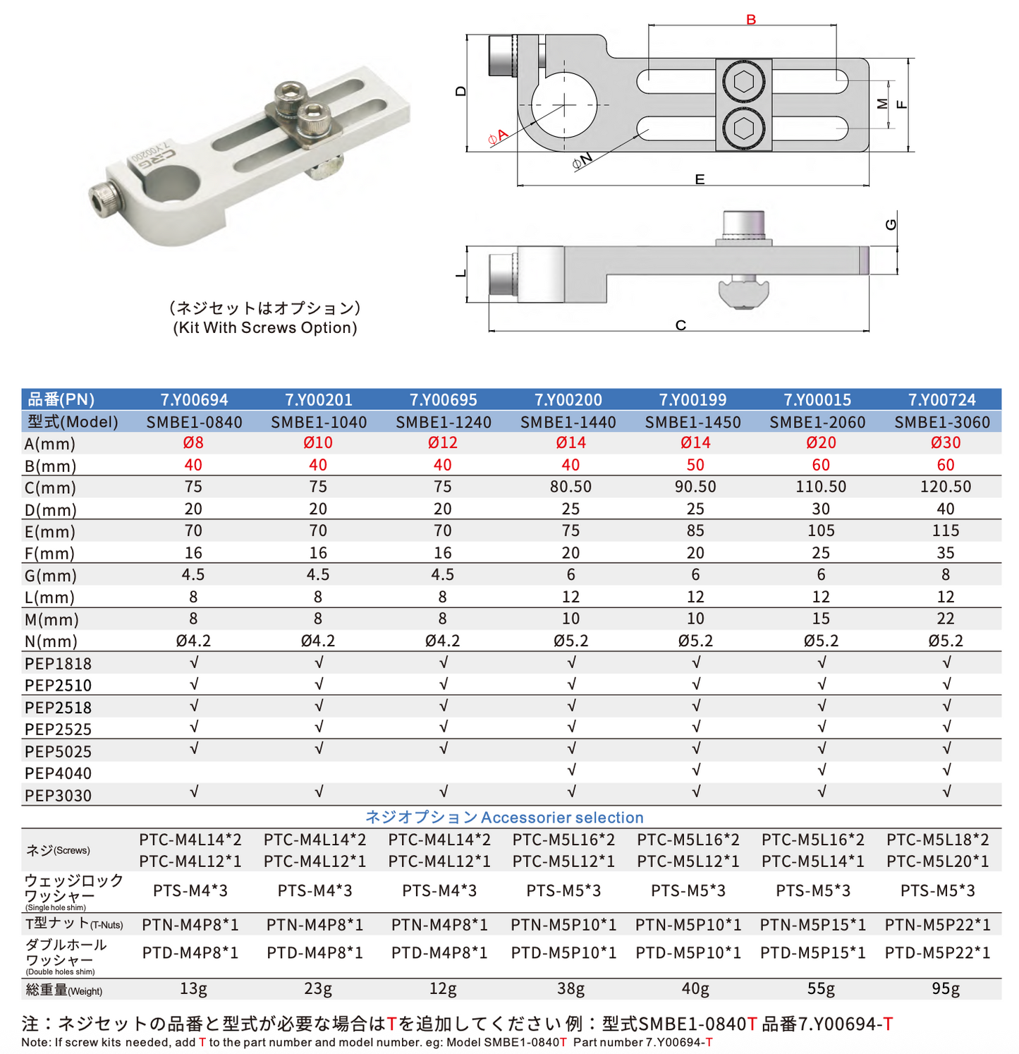 CRG SMBE1固定支架(含螺钉套件)