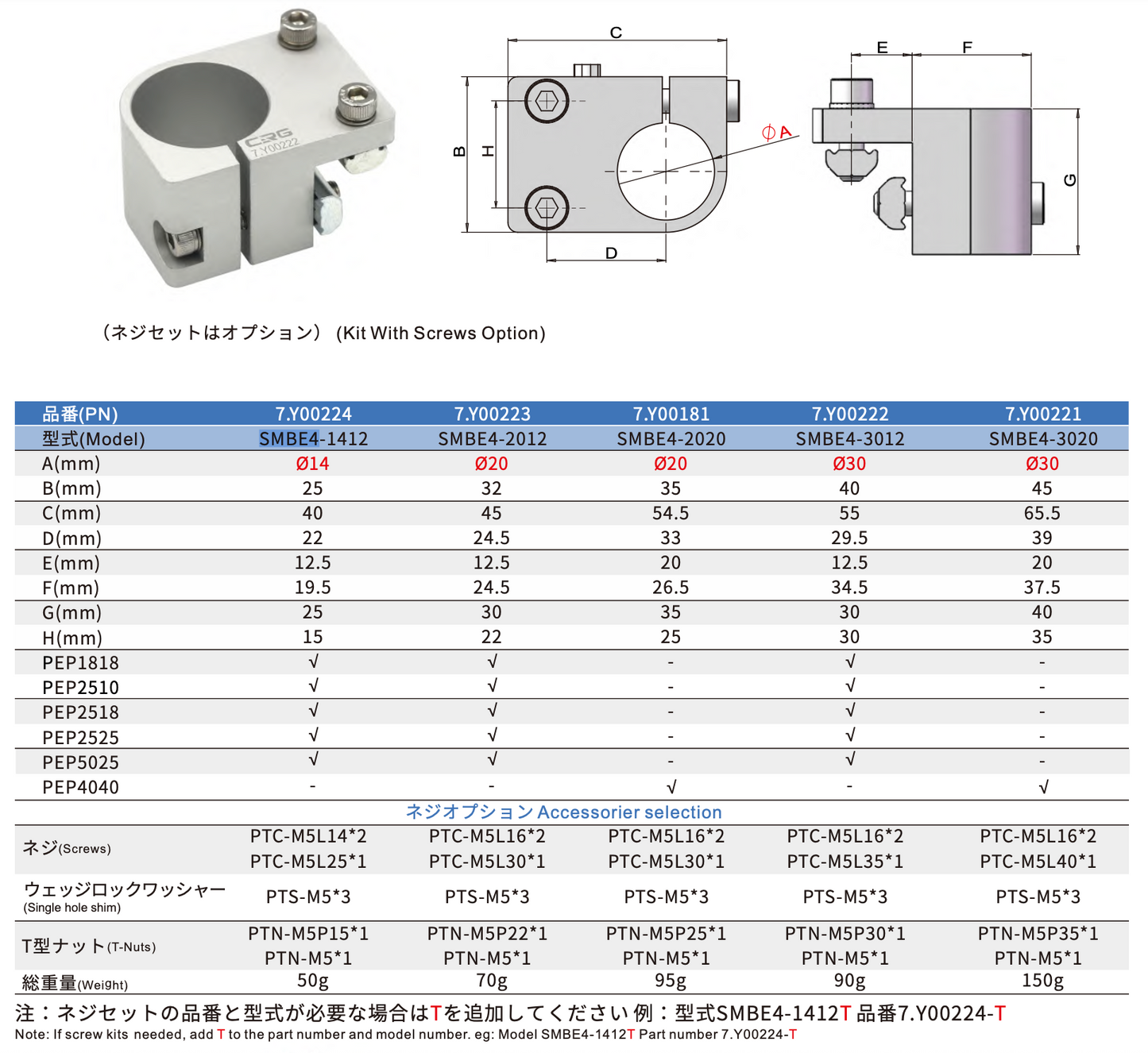 CRG SMBE4