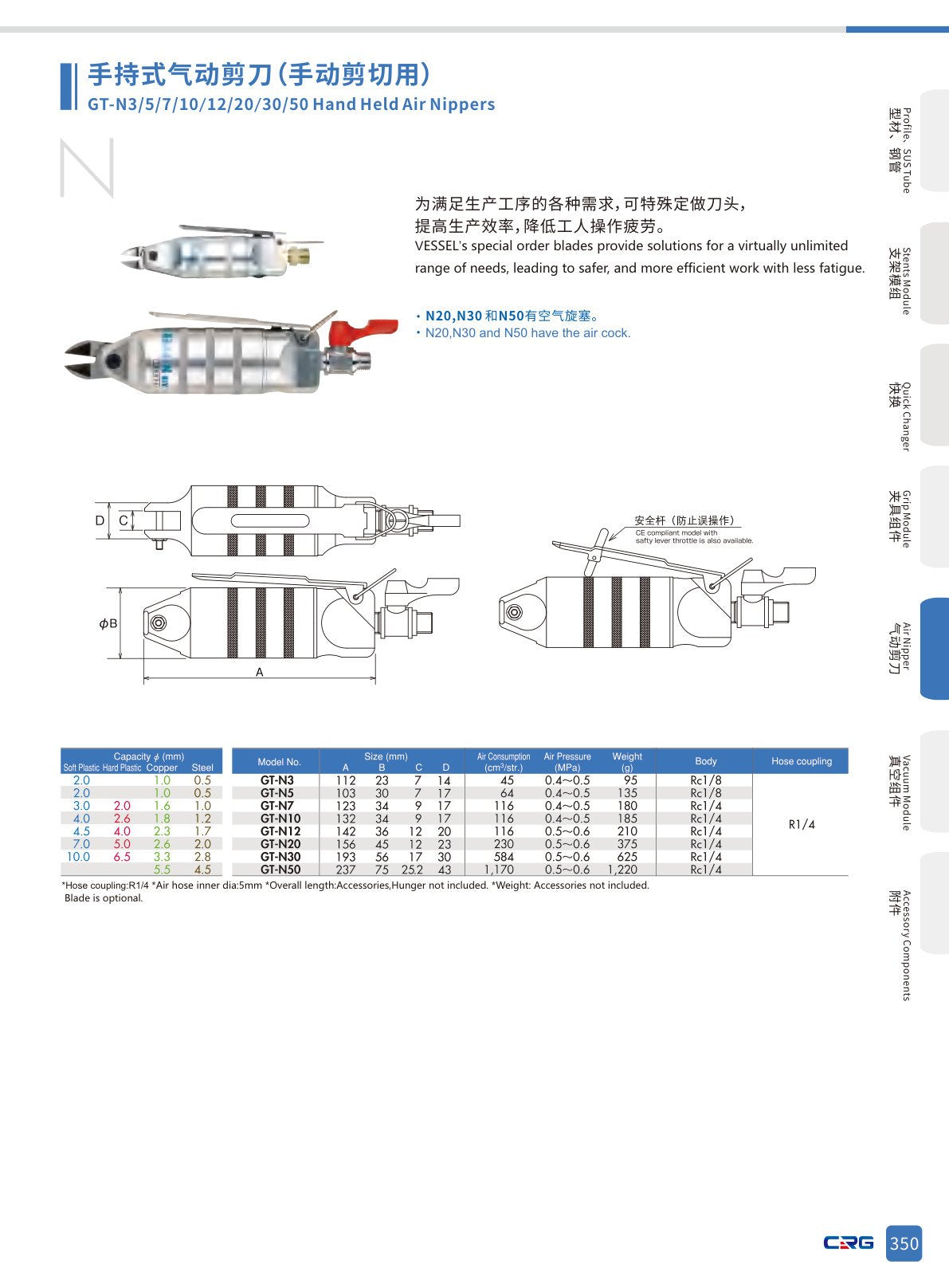CRG 技術資料((已压缩)5.3 CRG目录.pdf p.364・製品写真ではありません)
