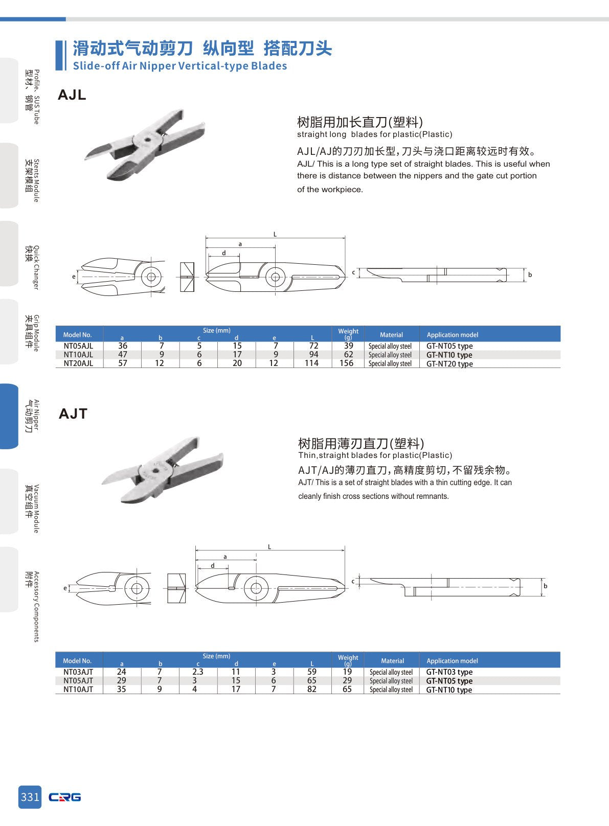 CRG 技術資料((已压缩)5.3 CRG目录.pdf p.345・製品写真ではありません)