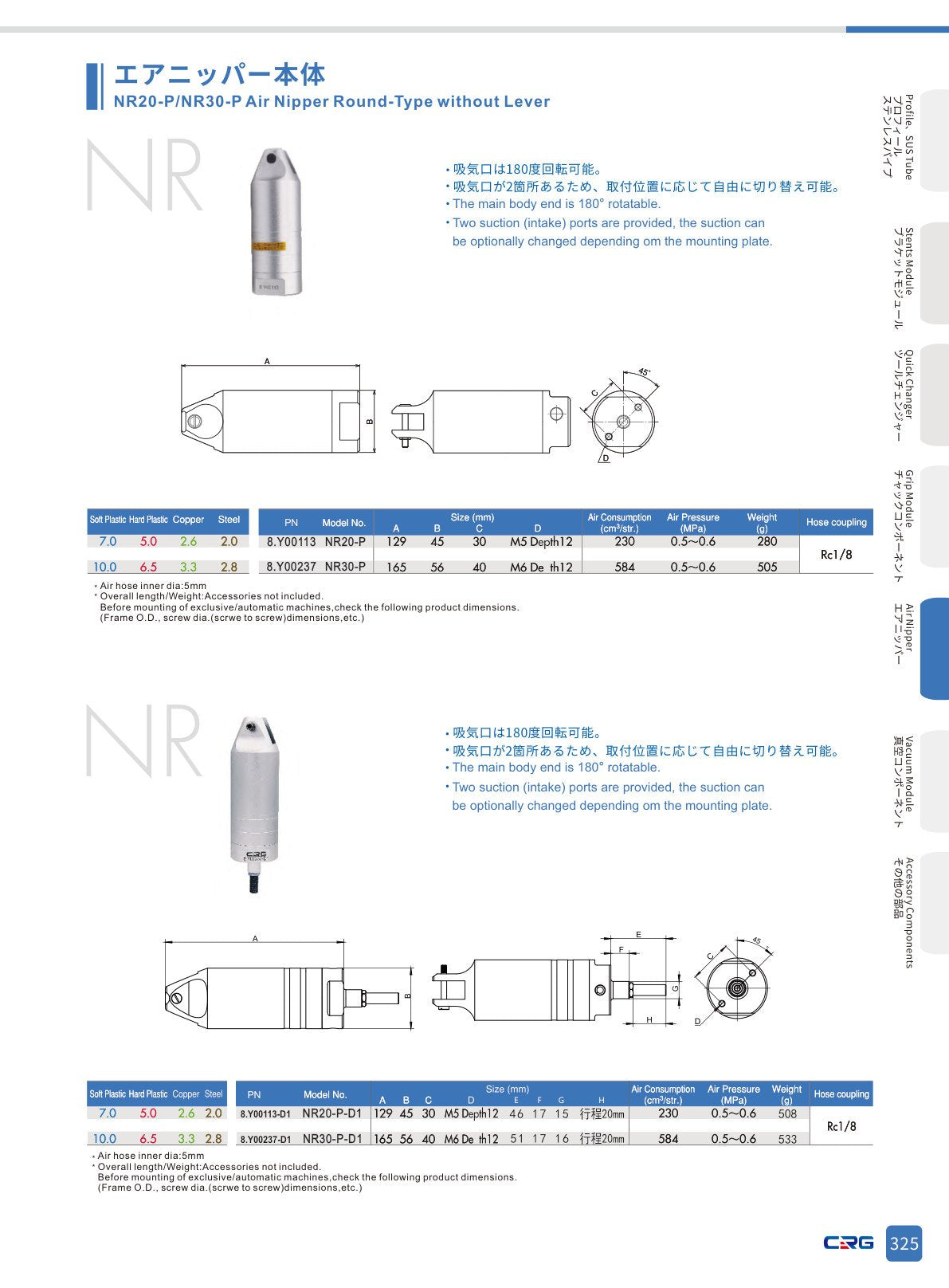 CRG 技術資料(CRGカタログ 5.3.pdf p.339・製品写真ではありません)