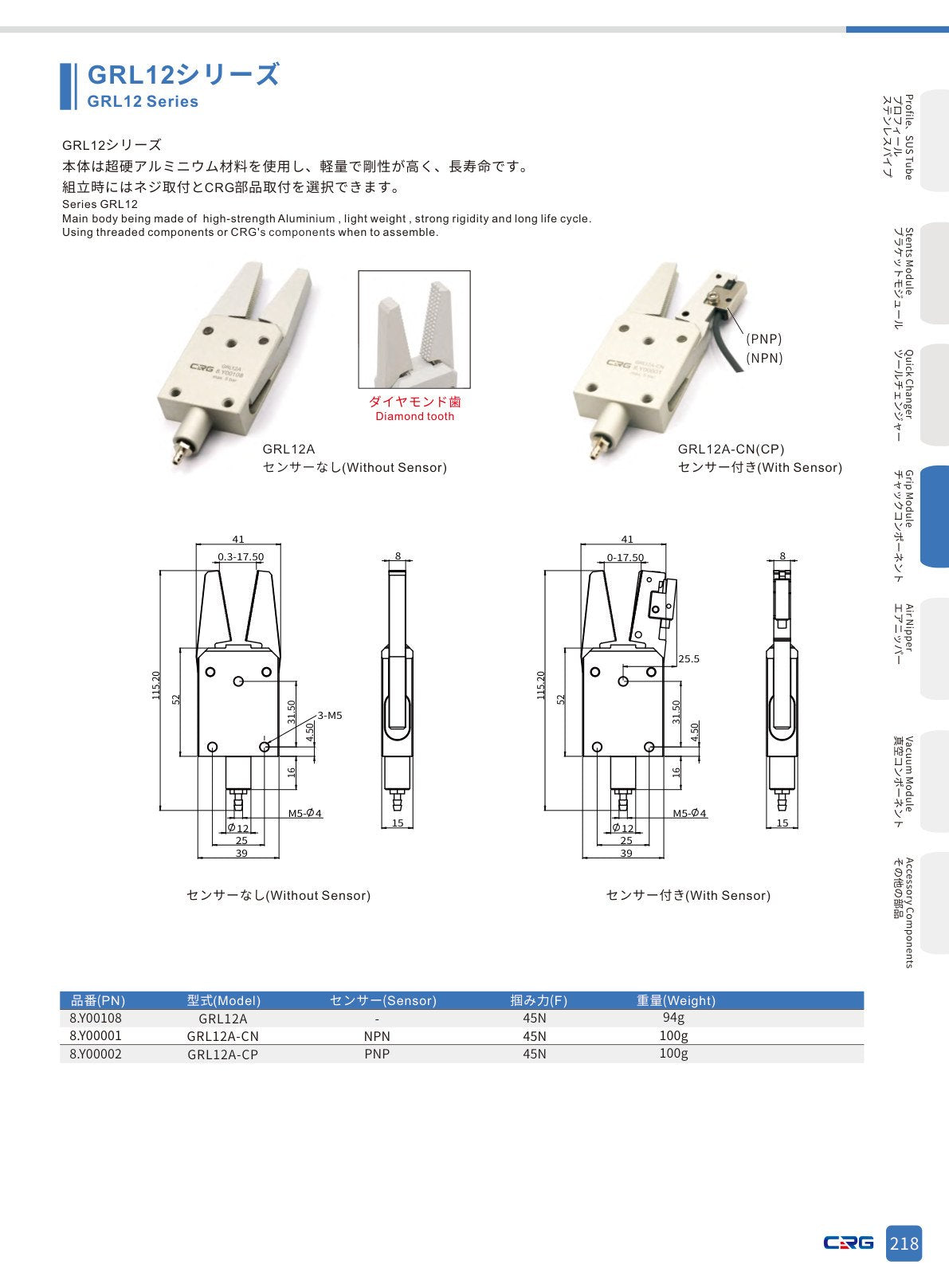 CRG 技術資料(CRGカタログ 5.3.pdf p.232・製品写真ではありません)