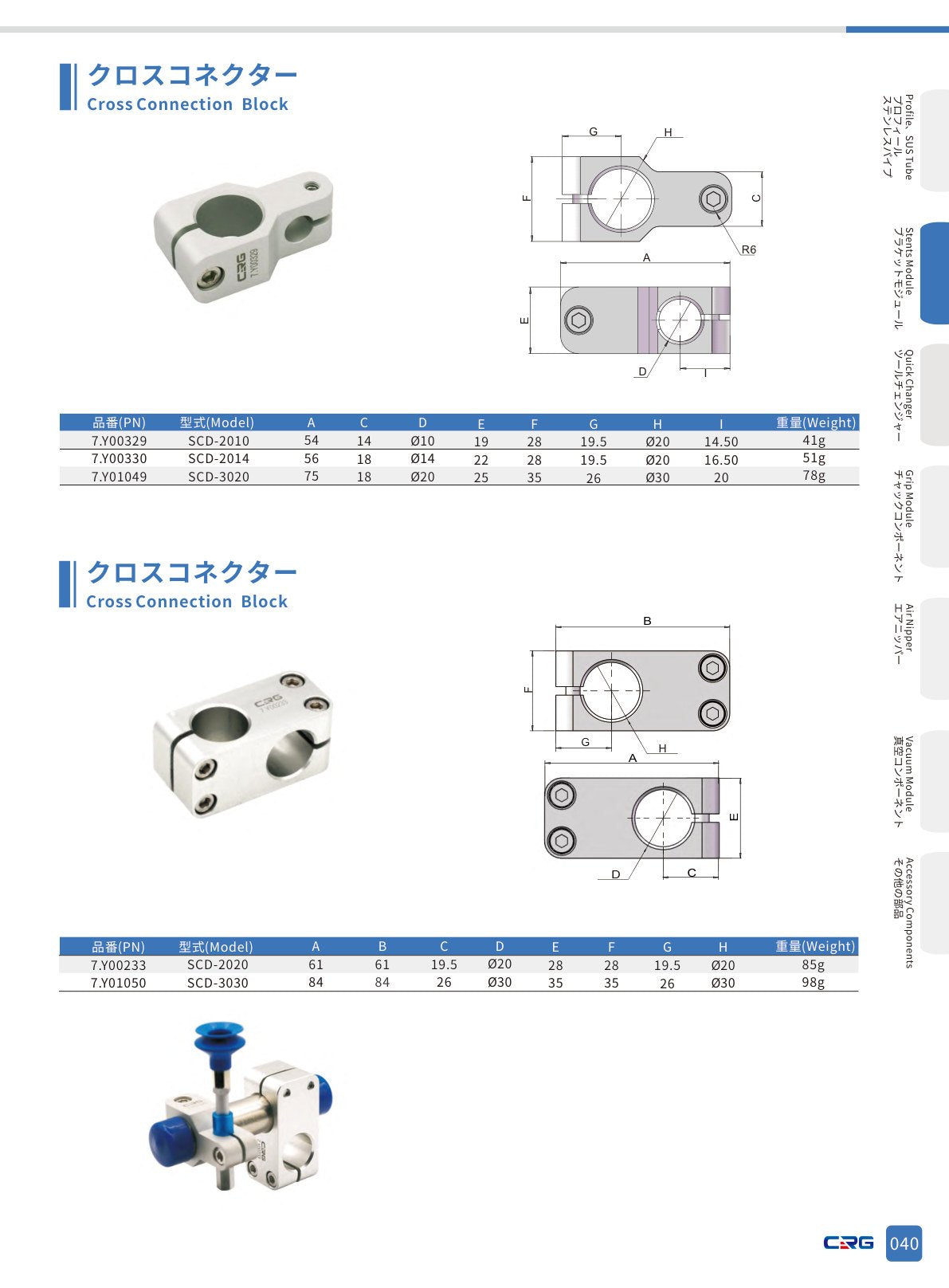CRG 技術資料(CRGカタログ 5.3.pdf p.56・製品写真ではありません)