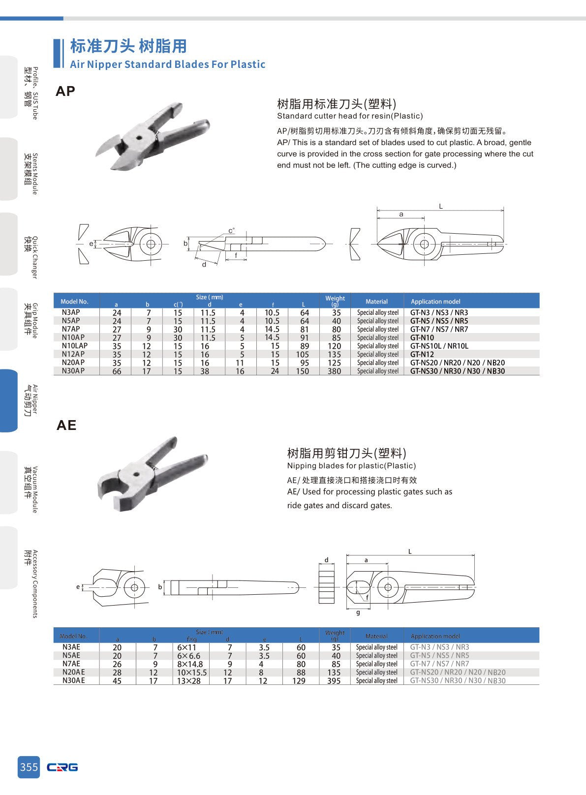 CRG 技術資料((已压缩)5.3 CRG目录.pdf p.369・製品写真ではありません)