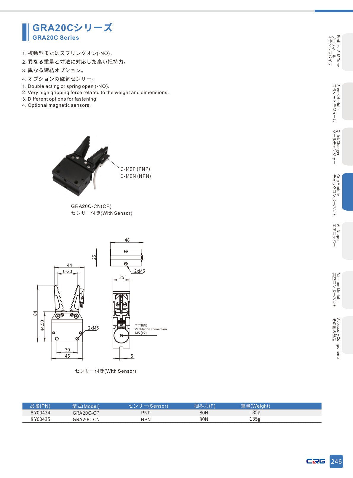 CRG 技術資料(CRGカタログ 5.3.pdf p.260・製品写真ではありません)
