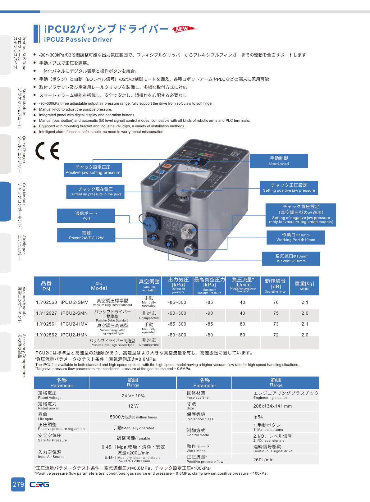 CRG 技術資料(CRGカタログ 5.3.pdf p.293・製品写真ではありません)