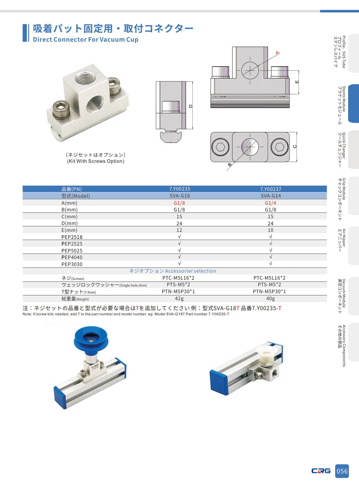 CRG 技術資料(CRGカタログ 5.3.pdf p.72・製品写真ではありません)