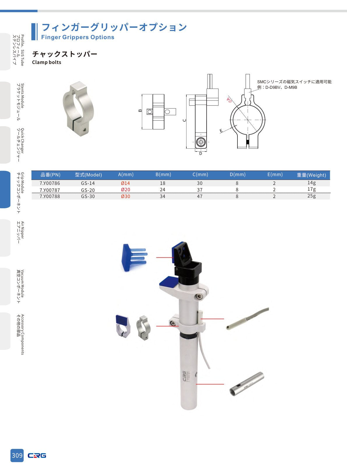 CRG 技術資料(CRGカタログ 5.3.pdf p.323・製品写真ではありません)