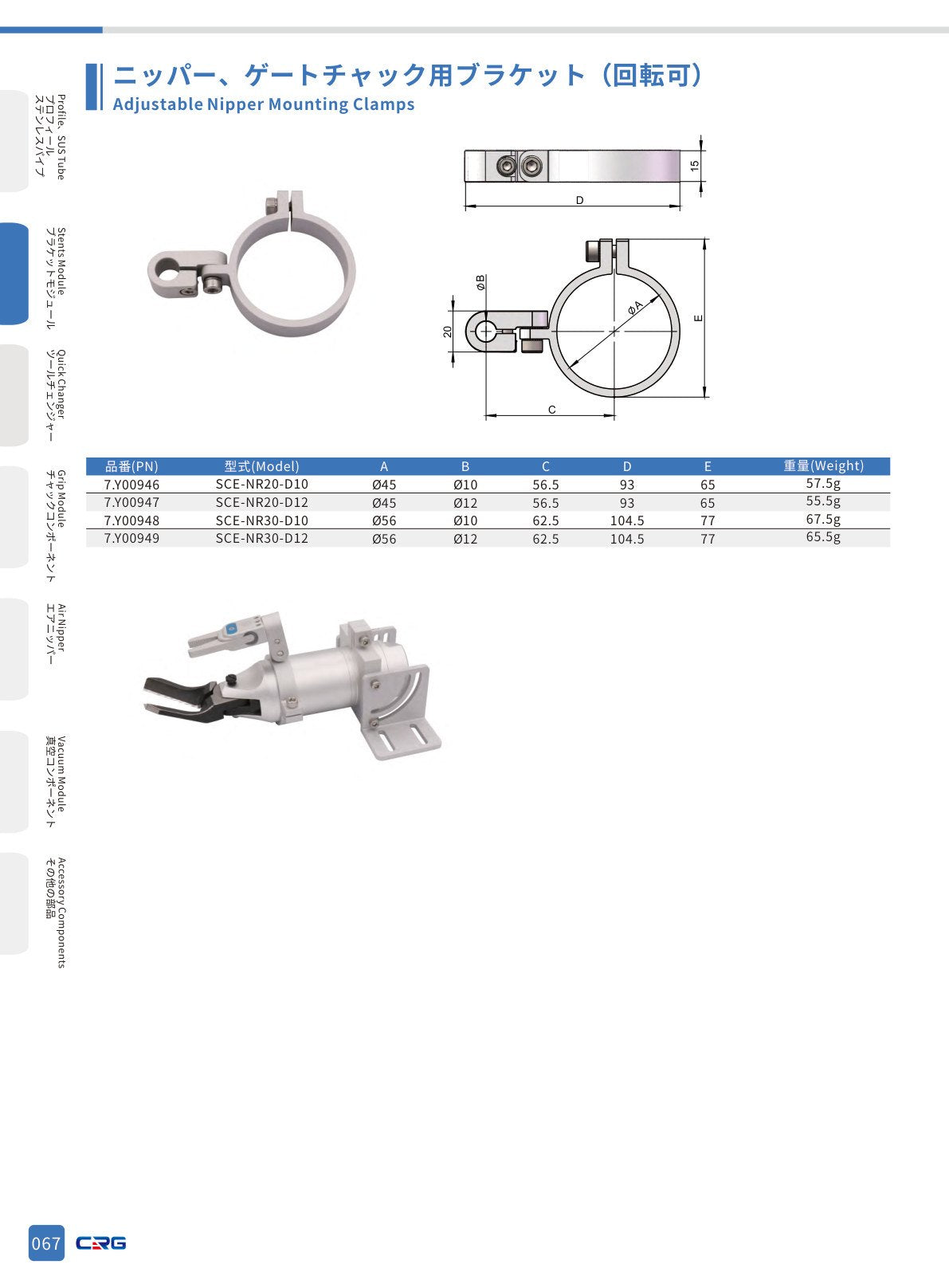CRG 技術資料(CRGカタログ 5.3.pdf p.83・製品写真ではありません)