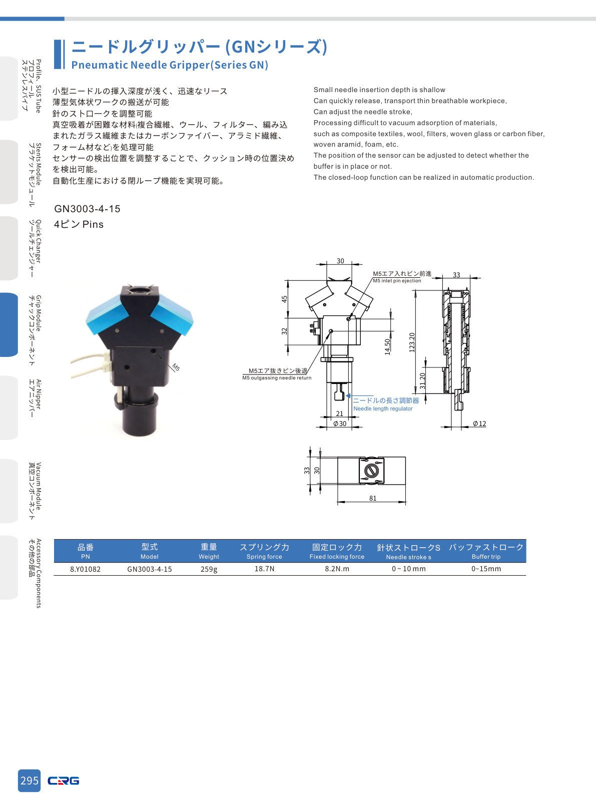 CRG 技術資料(CRGカタログ 5.3.pdf p.309・製品写真ではありません)