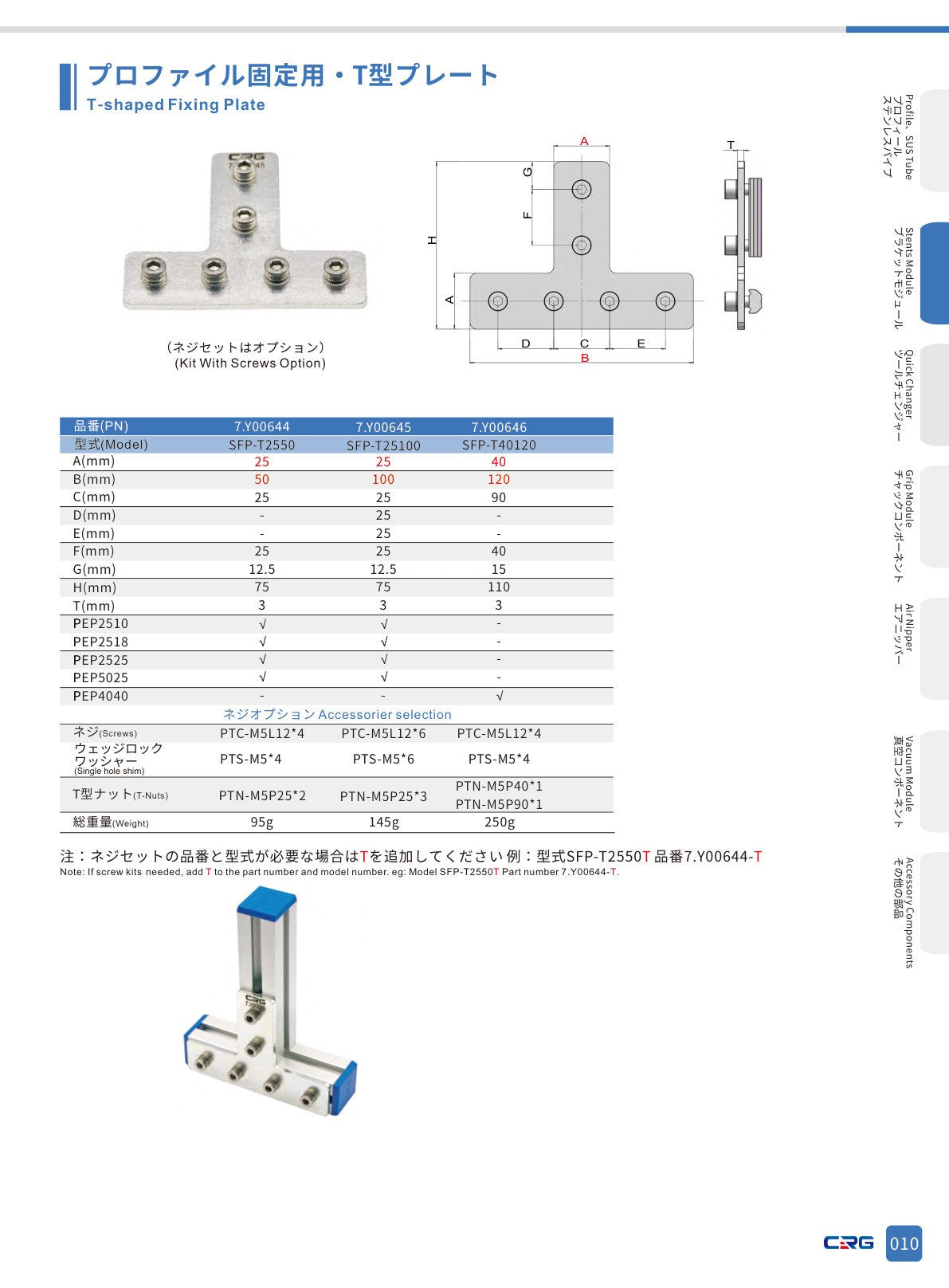 CRG 技術資料(CRGカタログ 5.3.pdf p.26・製品写真ではありません)