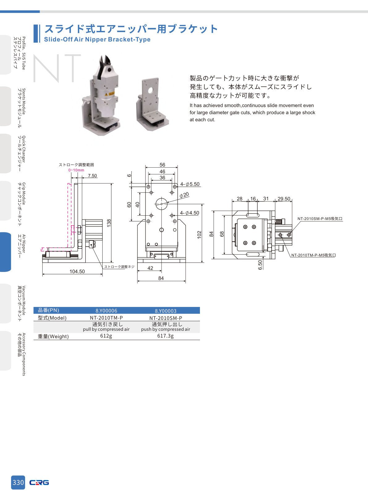 CRG 技術資料(CRGカタログ 5.3.pdf p.344・製品写真ではありません)