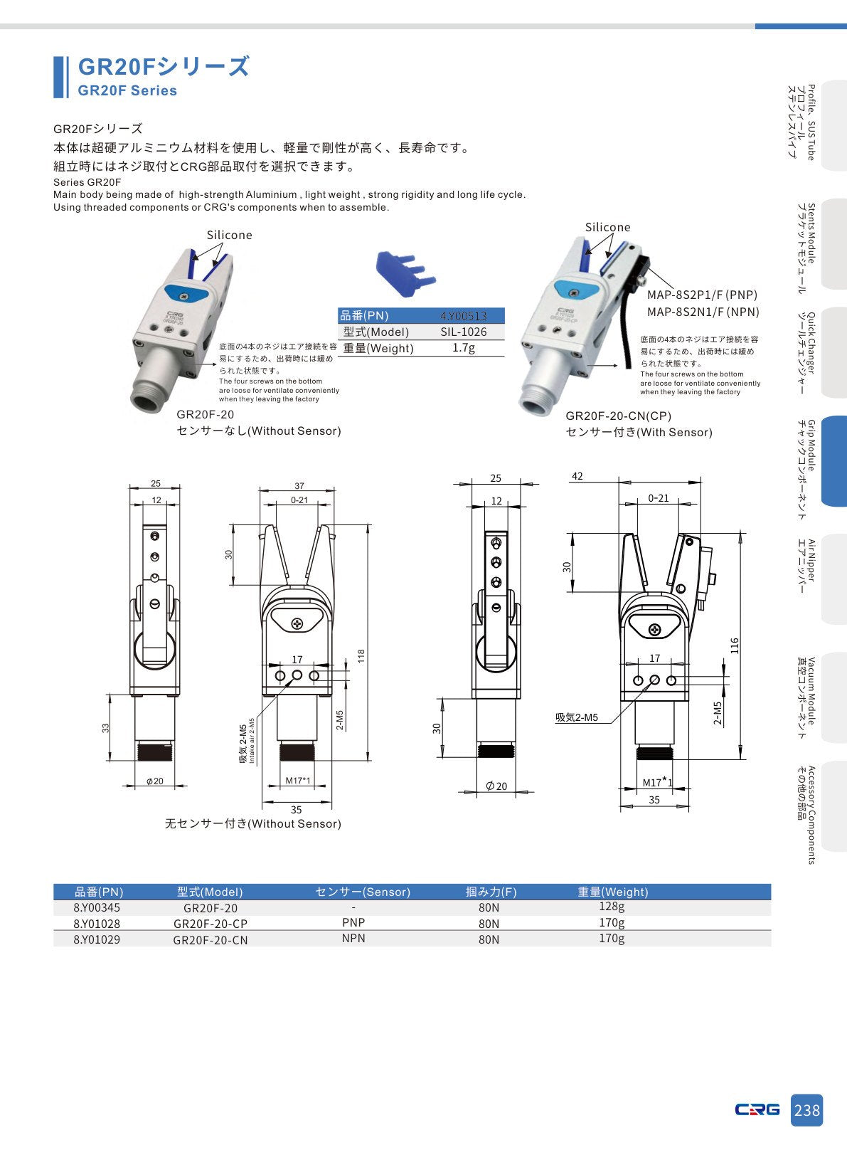 CRG 技術資料(CRGカタログ 5.3.pdf p.252・製品写真ではありません)