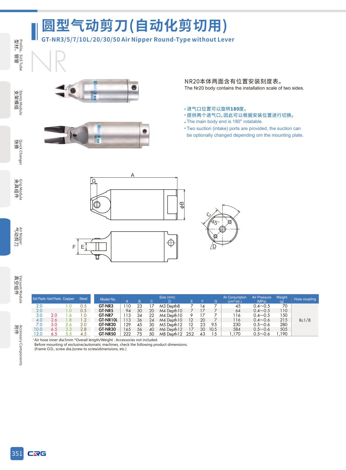 CRG 技術資料((已压缩)5.3 CRG目录.pdf p.365・製品写真ではありません)