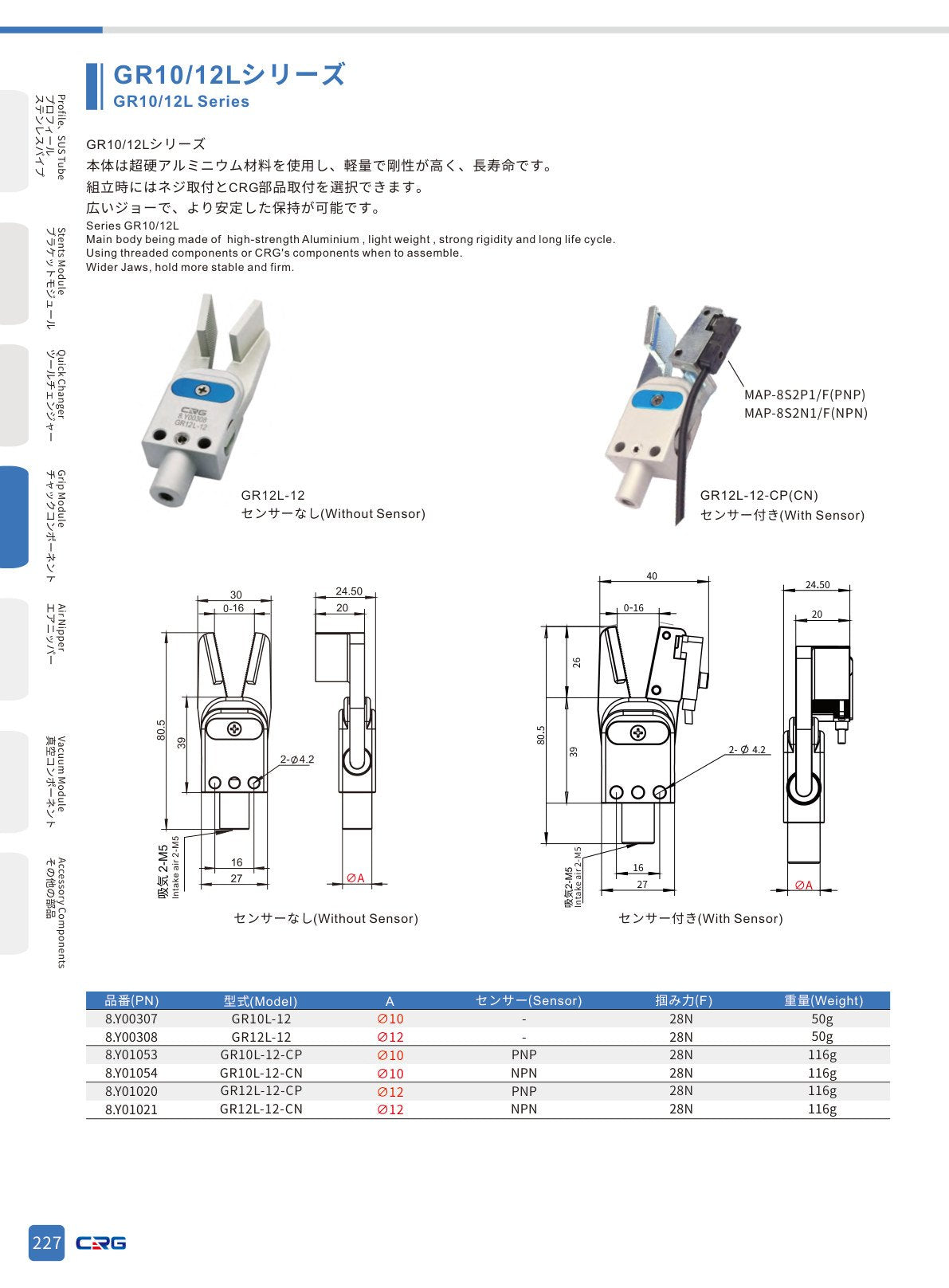 CRG 技術資料(CRGカタログ 5.3.pdf p.241・製品写真ではありません)