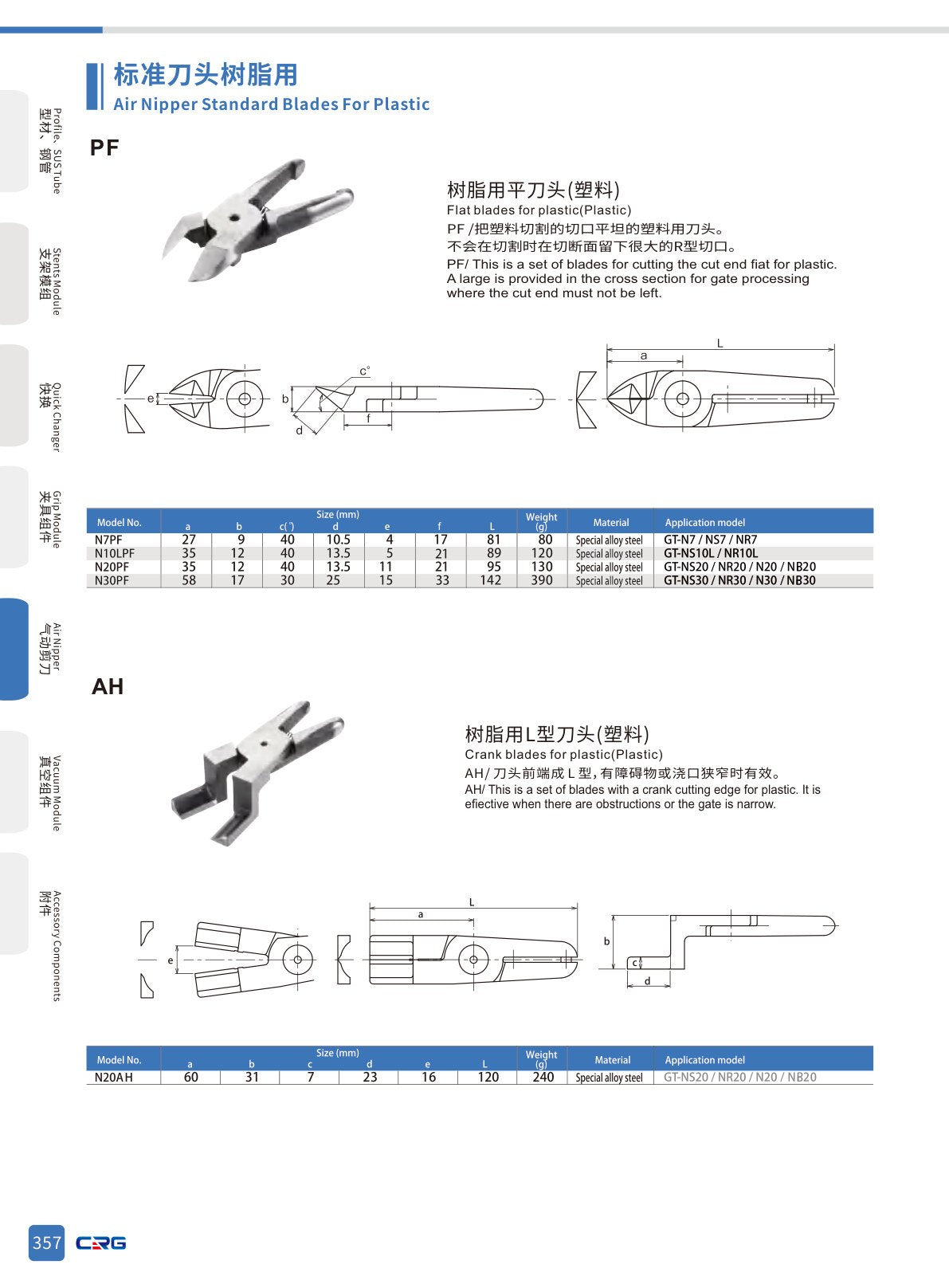 CRG 技術資料((已压缩)5.3 CRG目录.pdf p.371・製品写真ではありません)