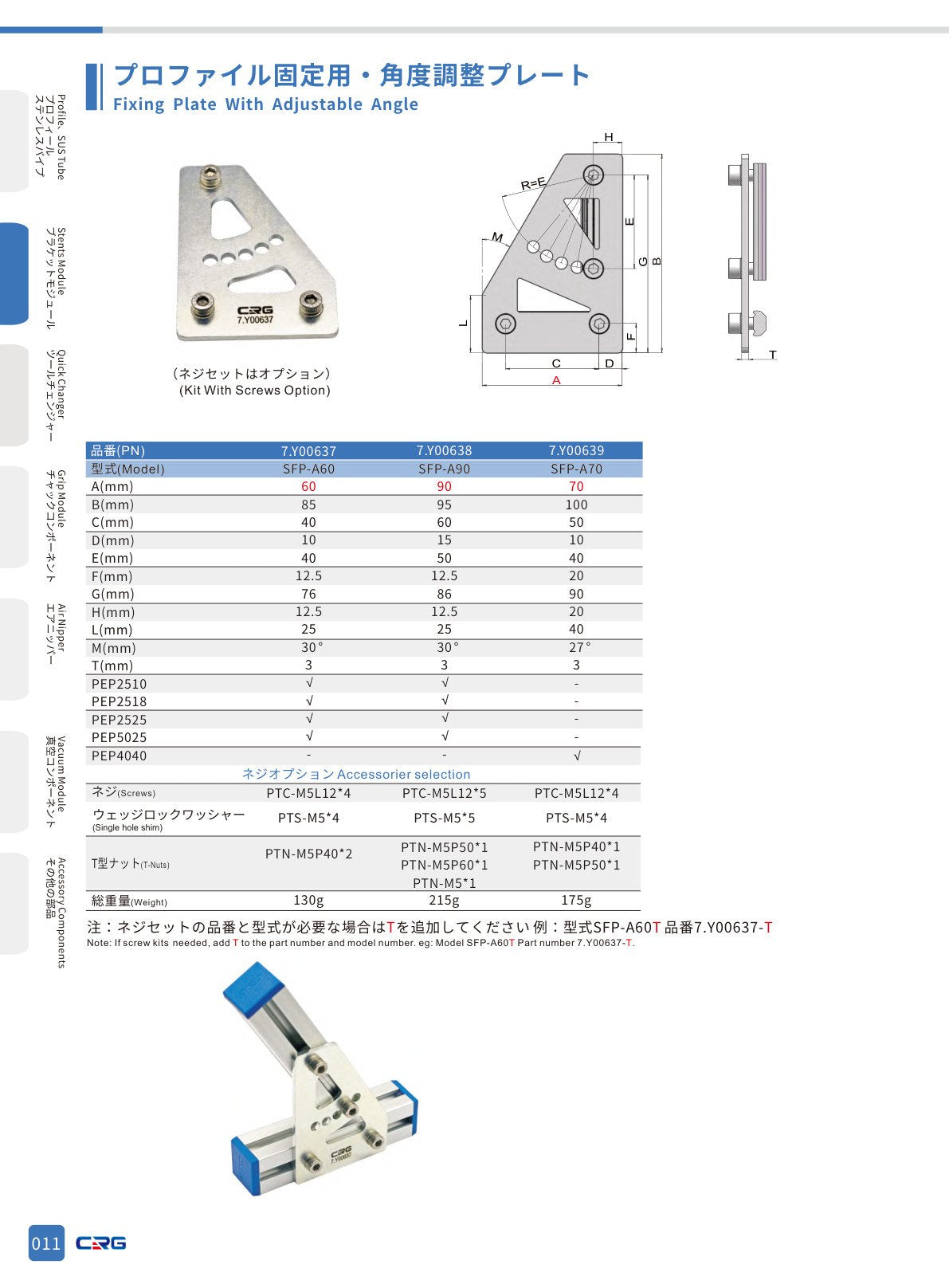 CRG 技術資料(CRGカタログ 5.3.pdf p.27・製品写真ではありません)