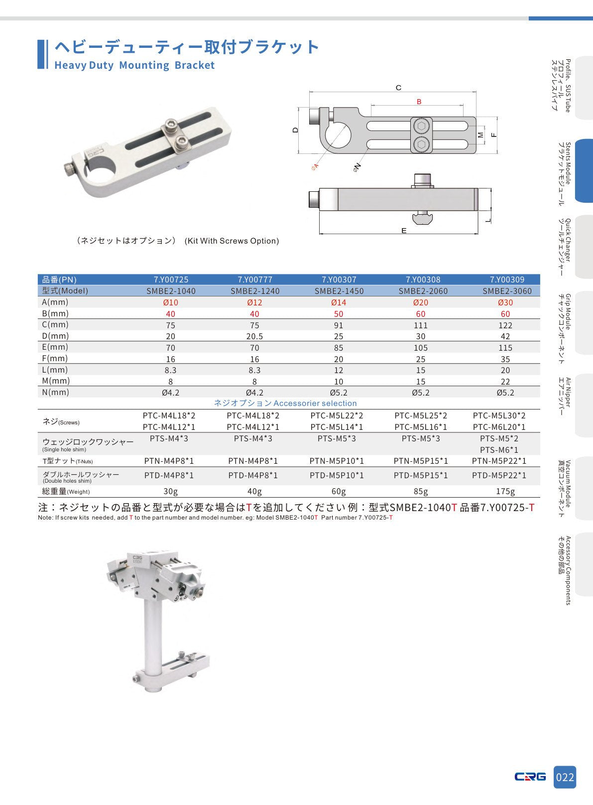 CRG 技術資料(CRGカタログ 5.3.pdf p.38・製品写真ではありません)