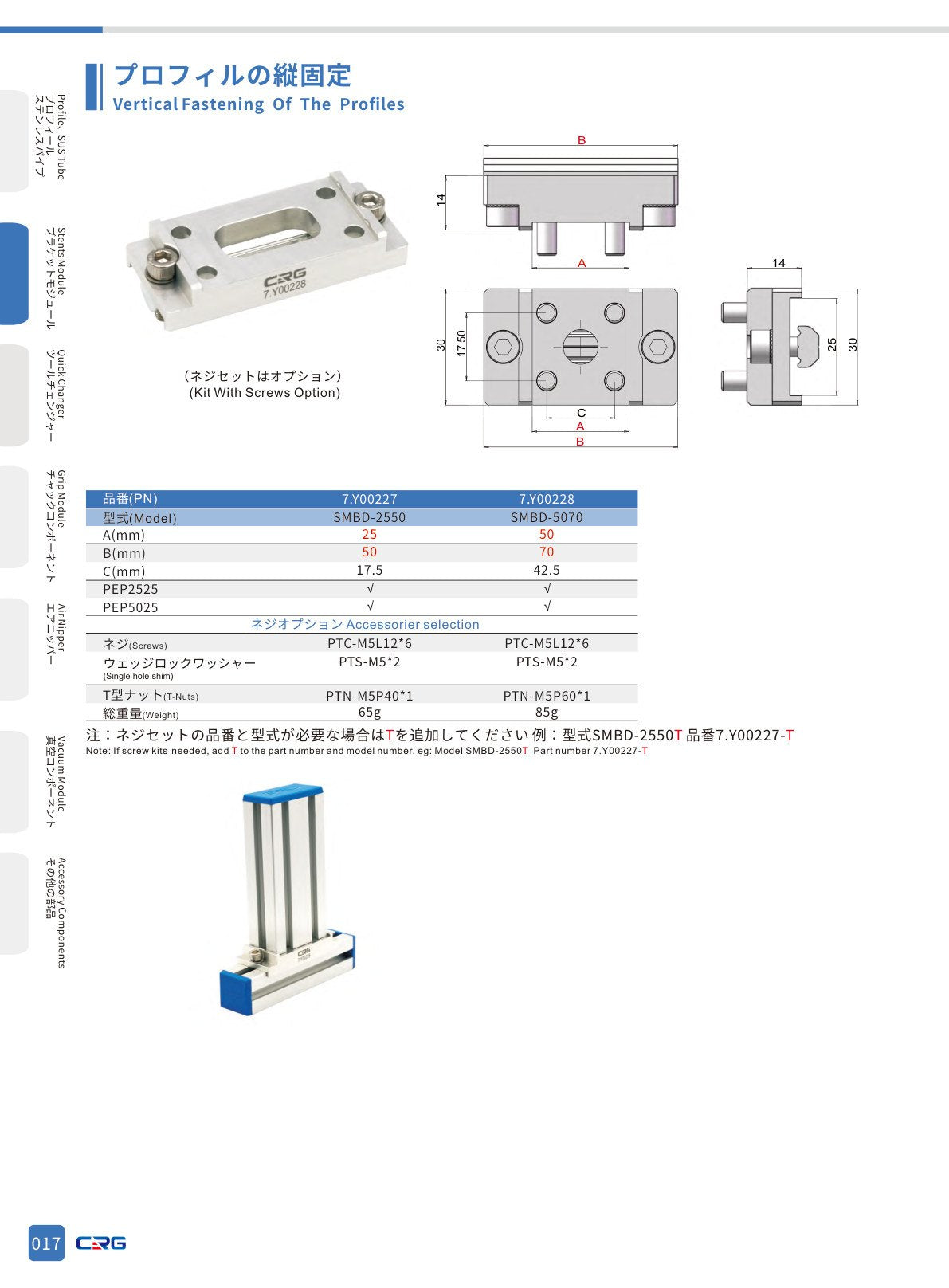 CRG 技術資料(CRGカタログ 5.3.pdf p.33・製品写真ではありません)