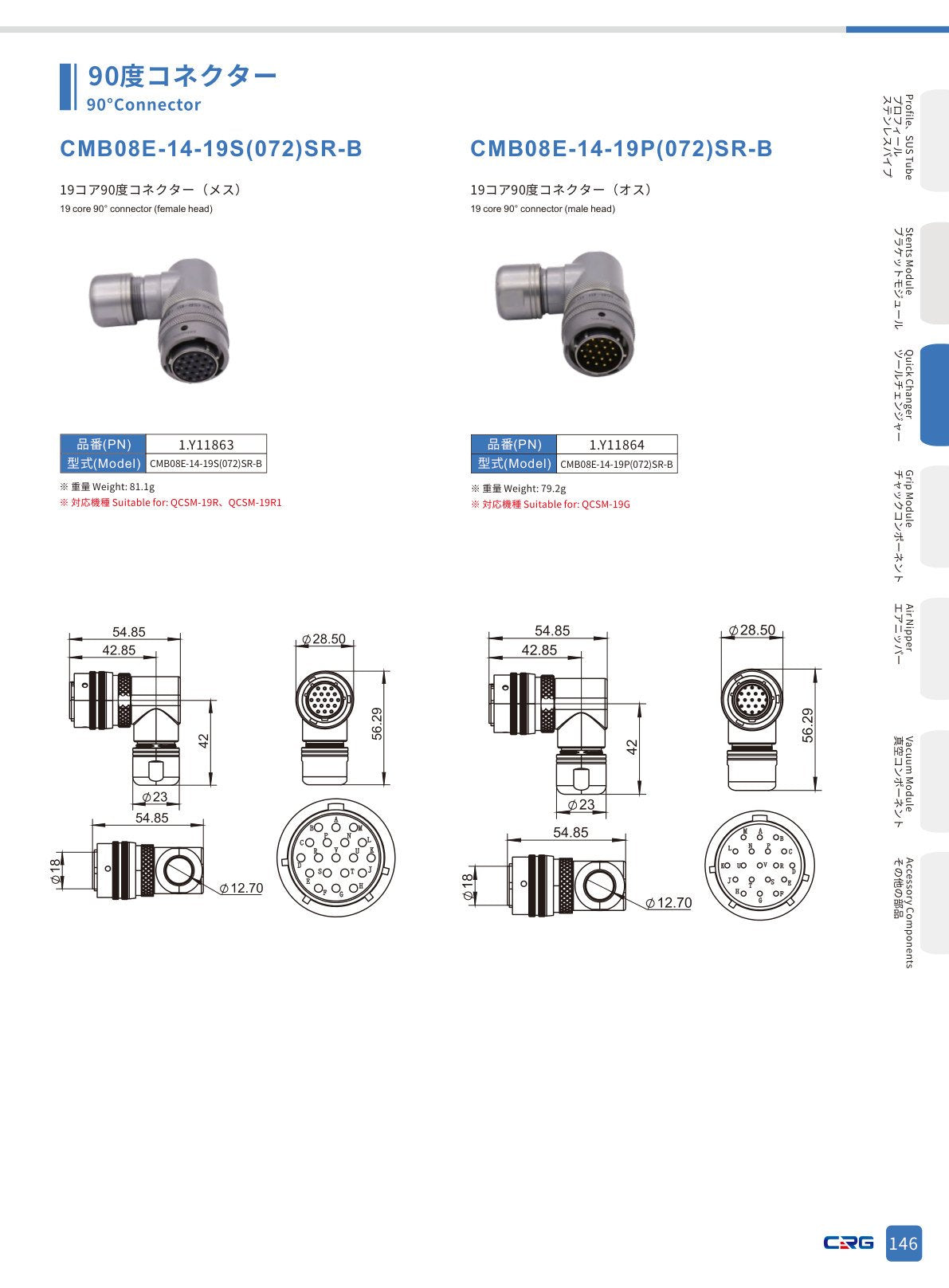 CRG 技術資料(CRGカタログ 5.3.pdf p.161・製品写真ではありません)