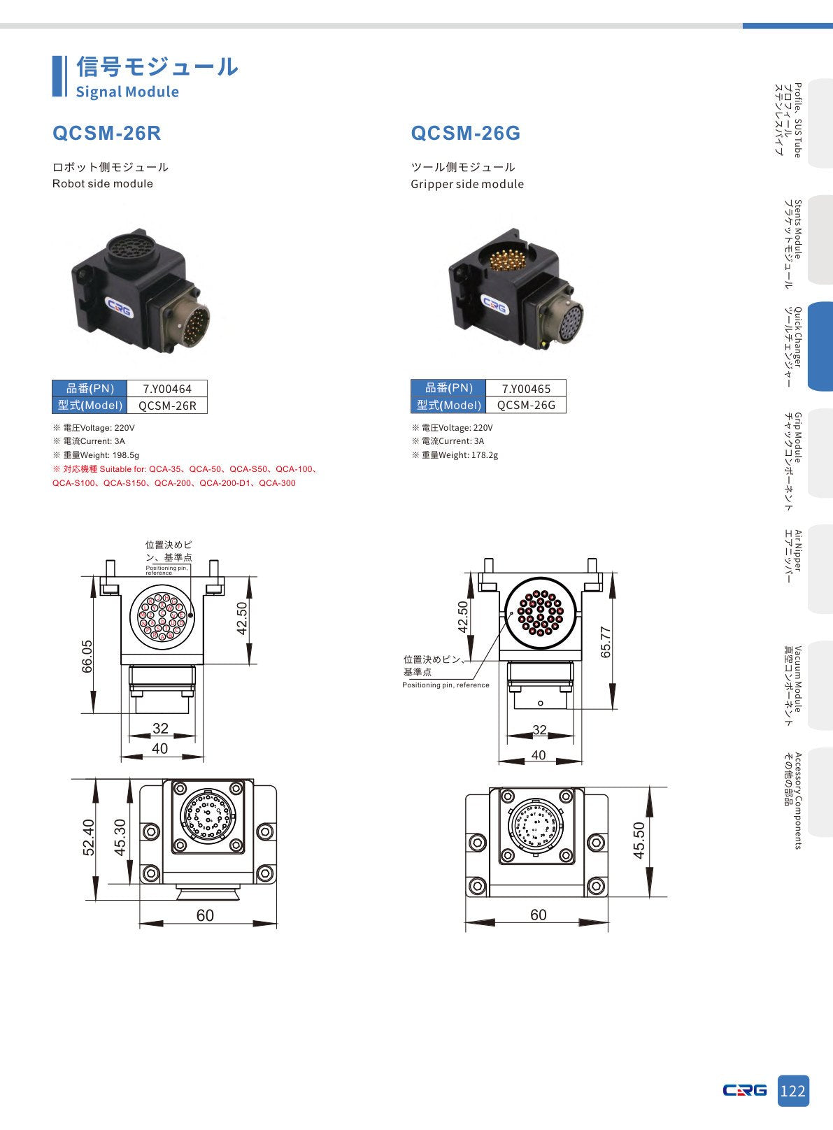 CRG 技術資料(CRGカタログ 5.3.pdf p.137・製品写真ではありません)