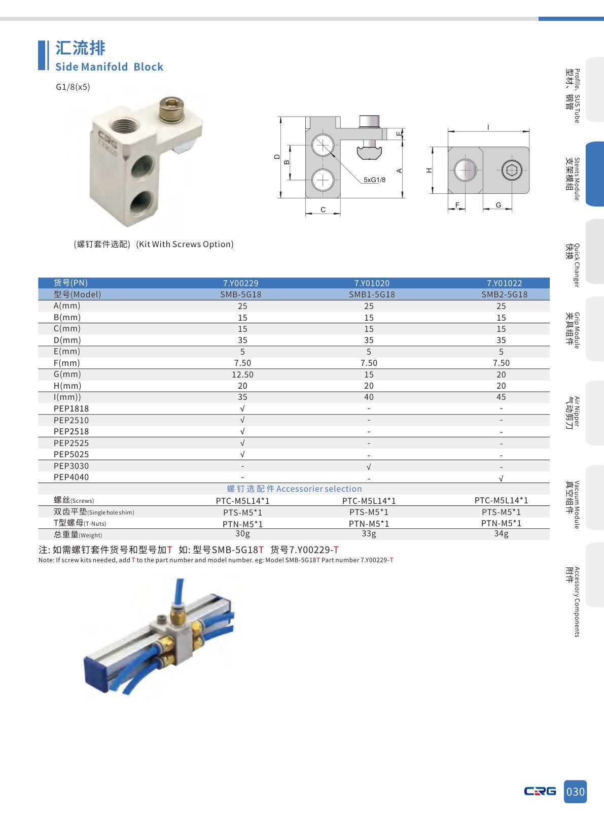 CRG 技術資料((已压缩)5.3 CRG目录.pdf p.46・製品写真ではありません)