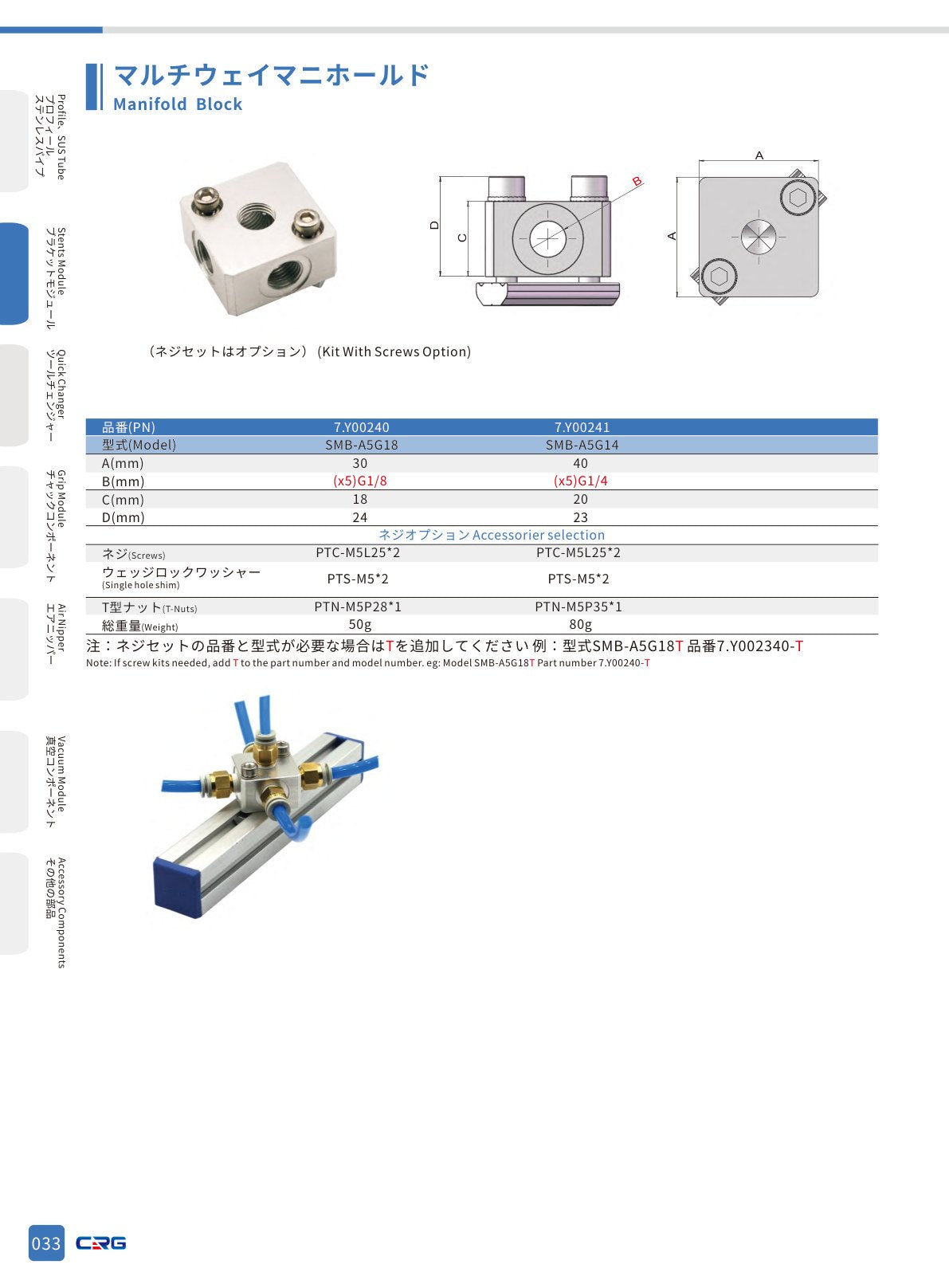 CRG 技術資料(CRGカタログ 5.3.pdf p.49・製品写真ではありません)
