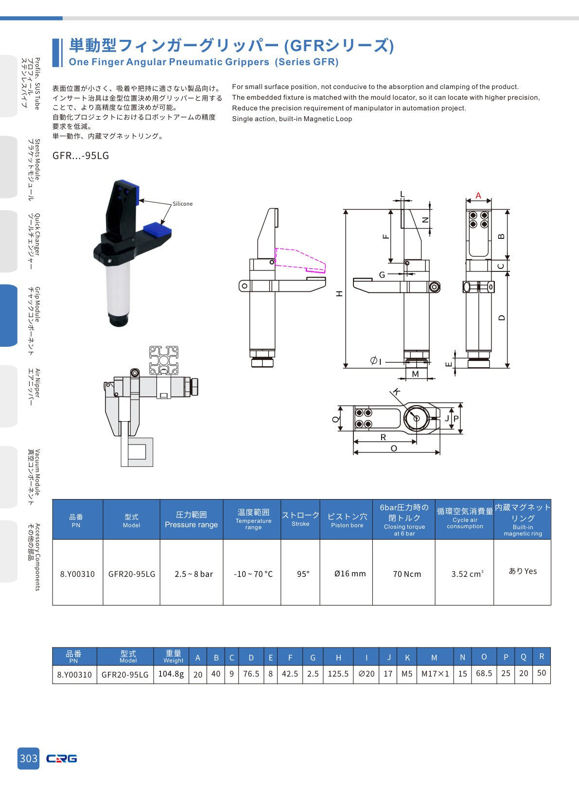 CRG 技術資料(CRGカタログ 5.3.pdf p.317・製品写真ではありません)
