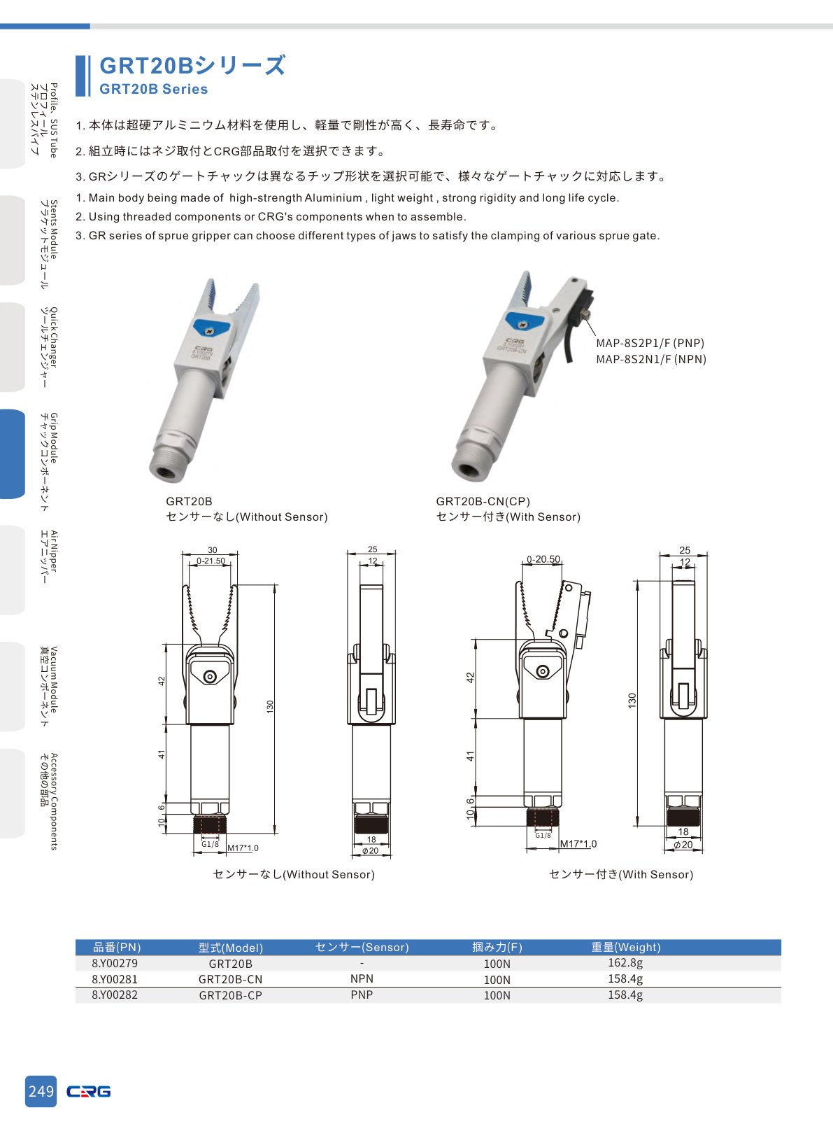 CRG 技術資料(CRGカタログ 5.3.pdf p.263・製品写真ではありません)