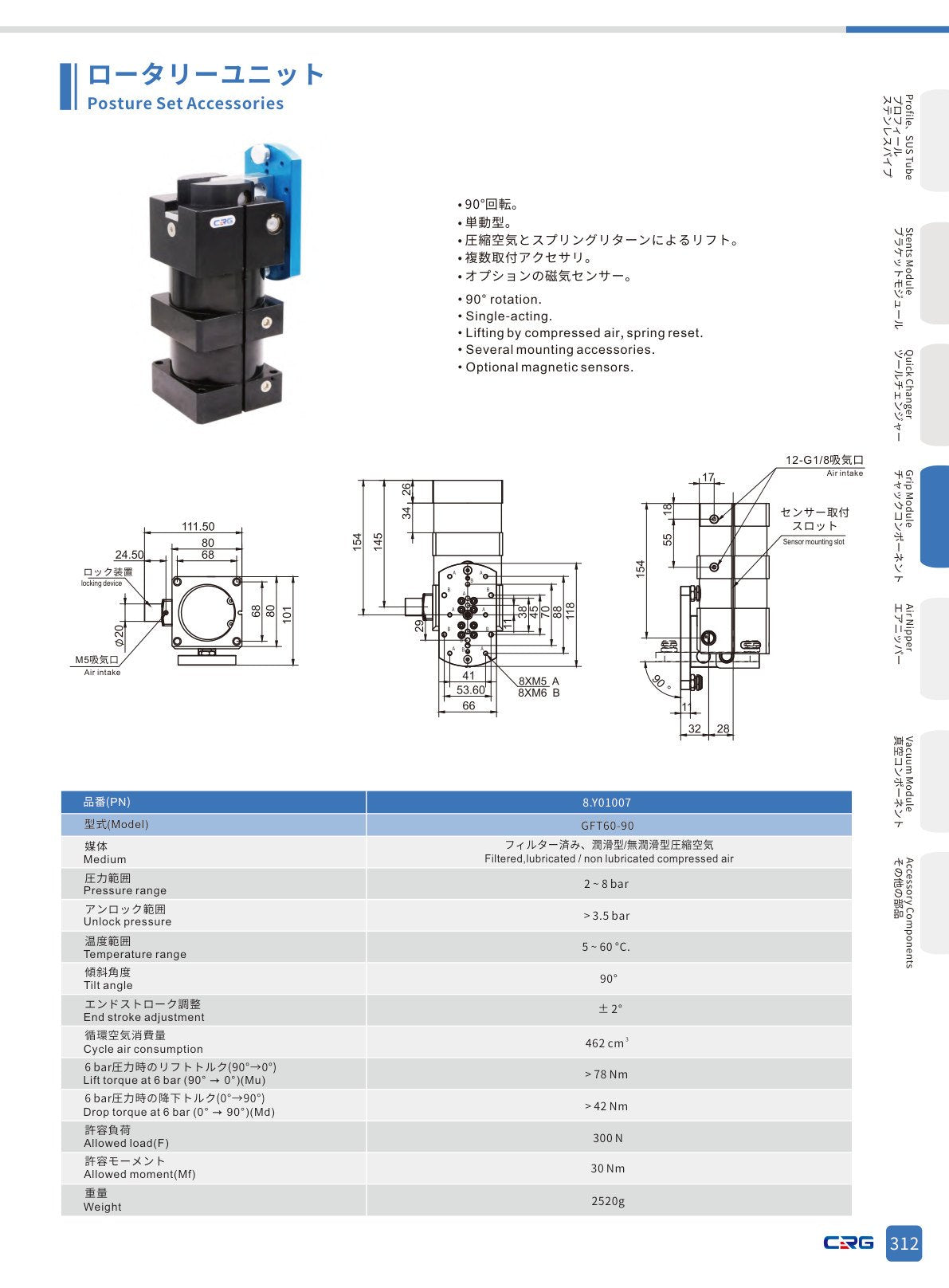 CRG 技術資料(CRGカタログ 5.3.pdf p.326・製品写真ではありません)