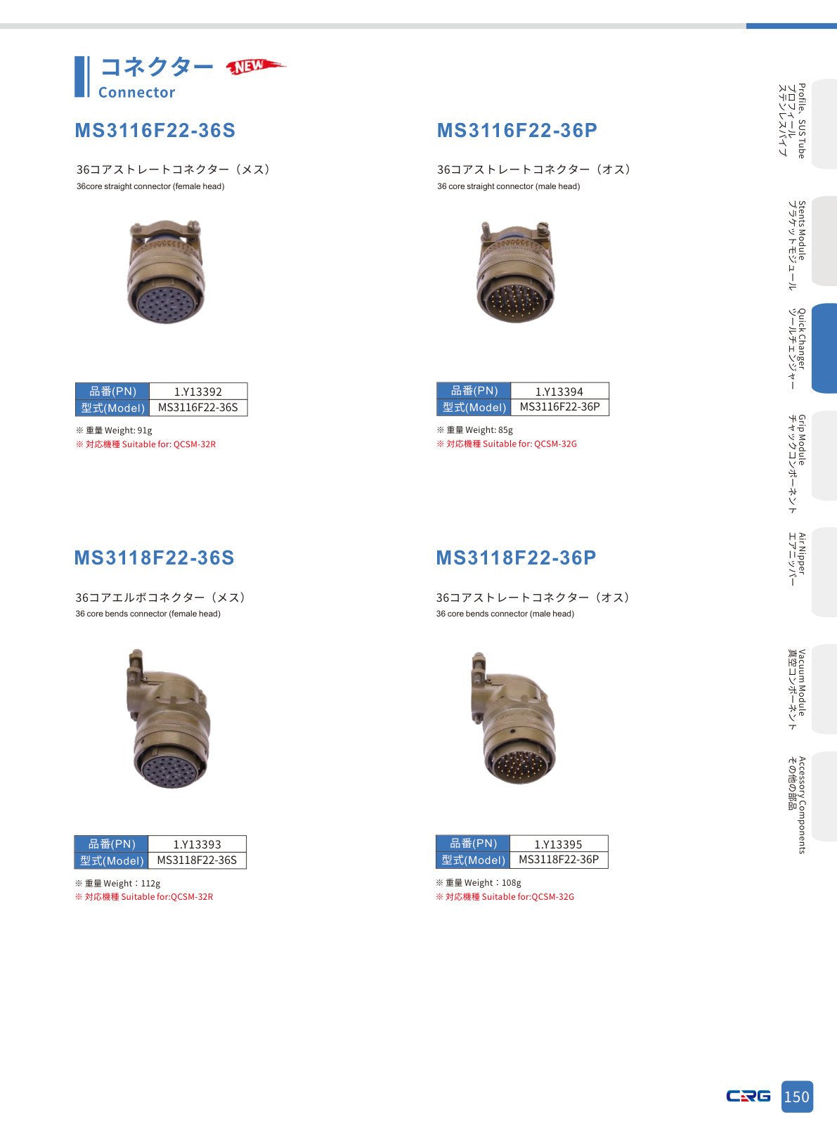 CRG 技術資料(CRGカタログ 5.3.pdf p.165・製品写真ではありません)