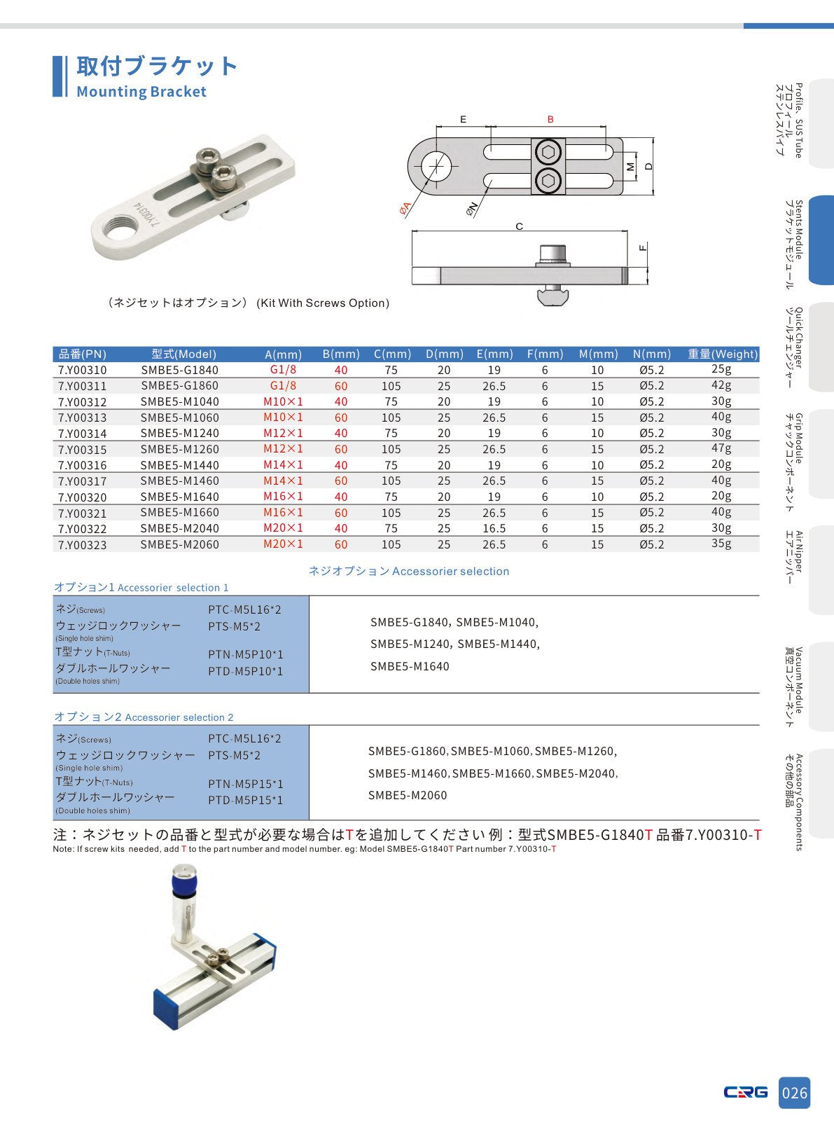 CRG 技術資料(CRGカタログ 5.3.pdf p.42・製品写真ではありません)