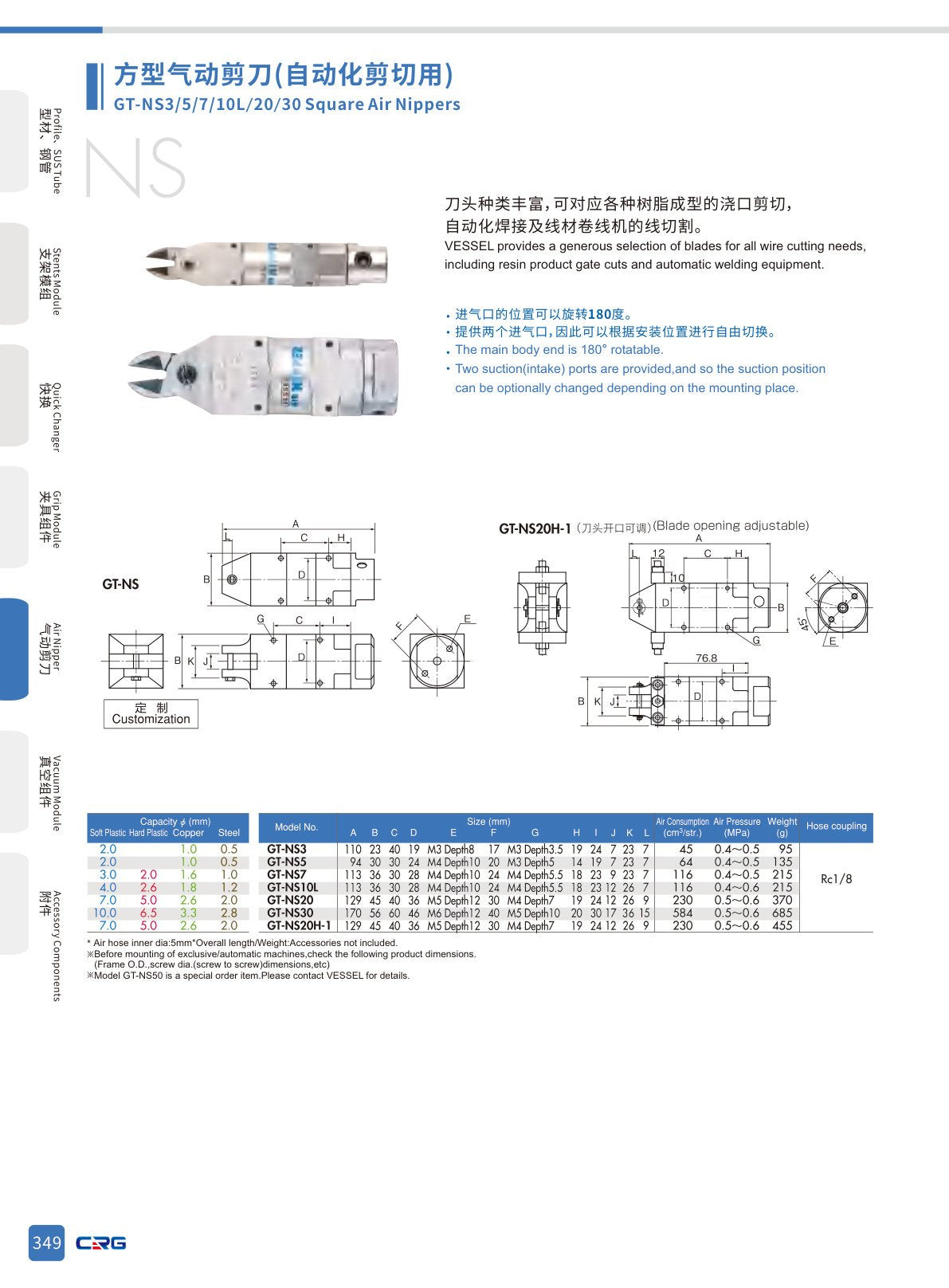 CRG 技術資料((已压缩)5.3 CRG目录.pdf p.363・製品写真ではありません)
