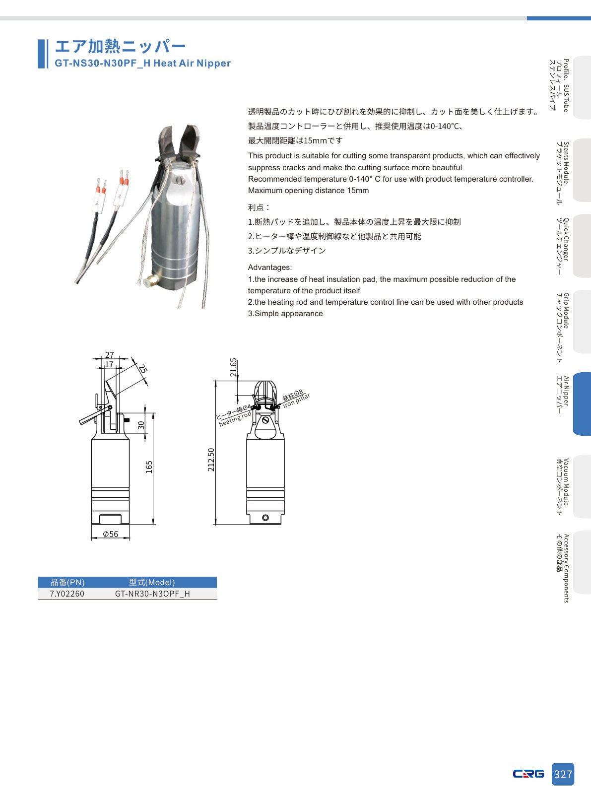 CRG 技術資料(CRGカタログ 5.3.pdf p.341・製品写真ではありません)