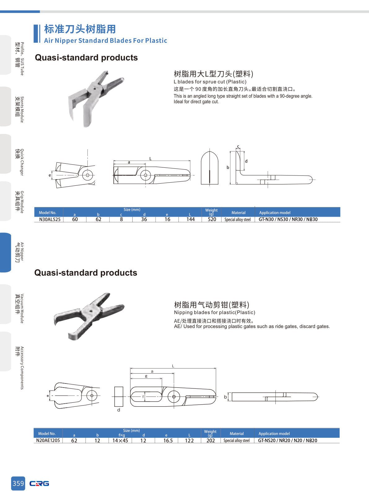 CRG 技術資料((已压缩)5.3 CRG目录.pdf p.373・製品写真ではありません)
