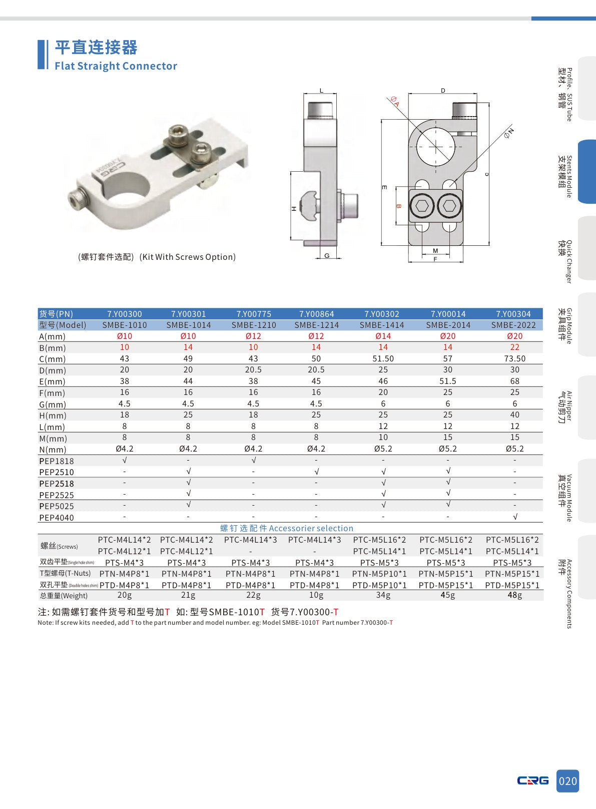 CRG 技術資料((已压缩)5.3 CRG目录.pdf p.36・製品写真ではありません)