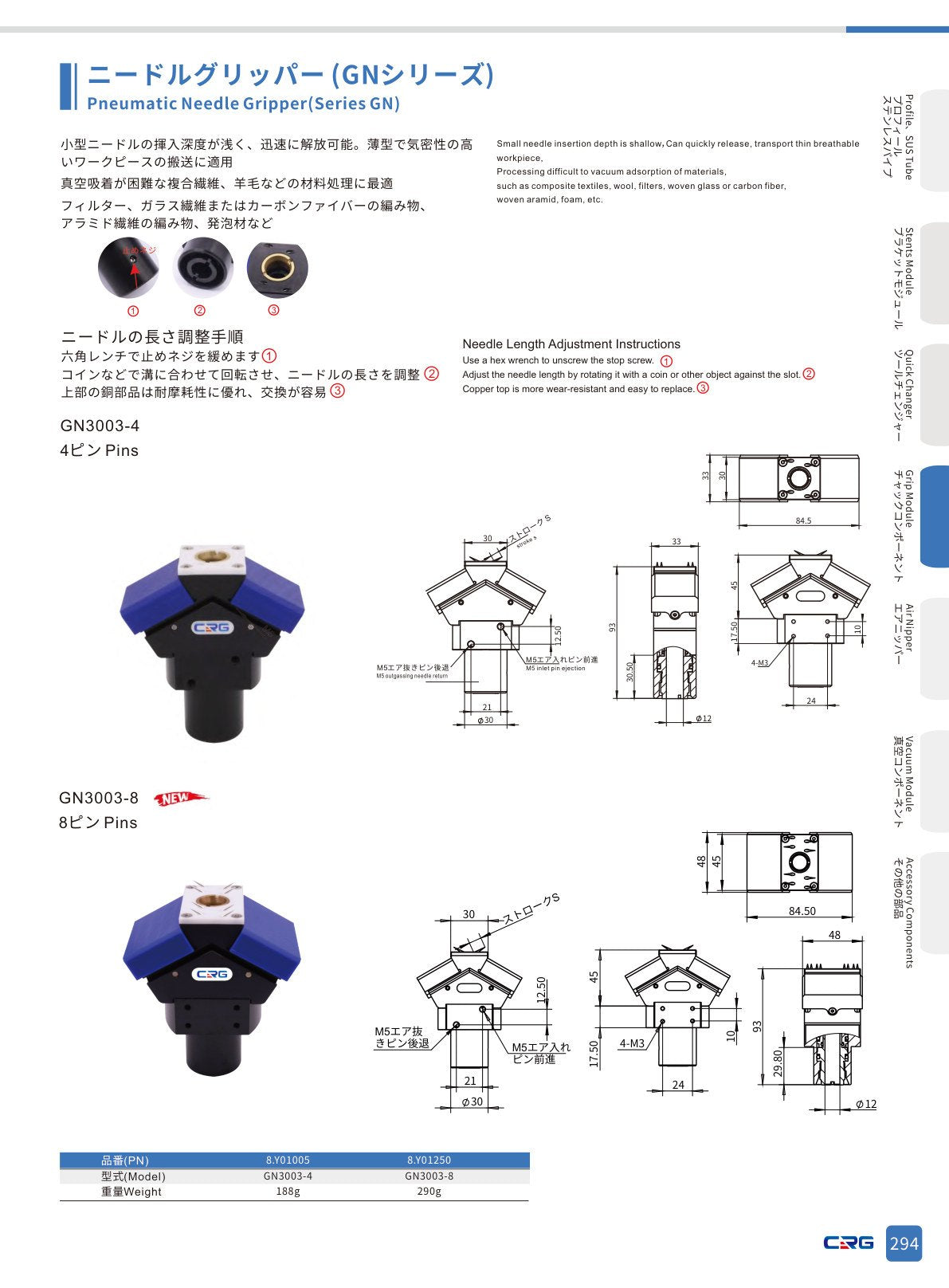 CRG 技術資料(CRGカタログ 5.3.pdf p.308・製品写真ではありません)
