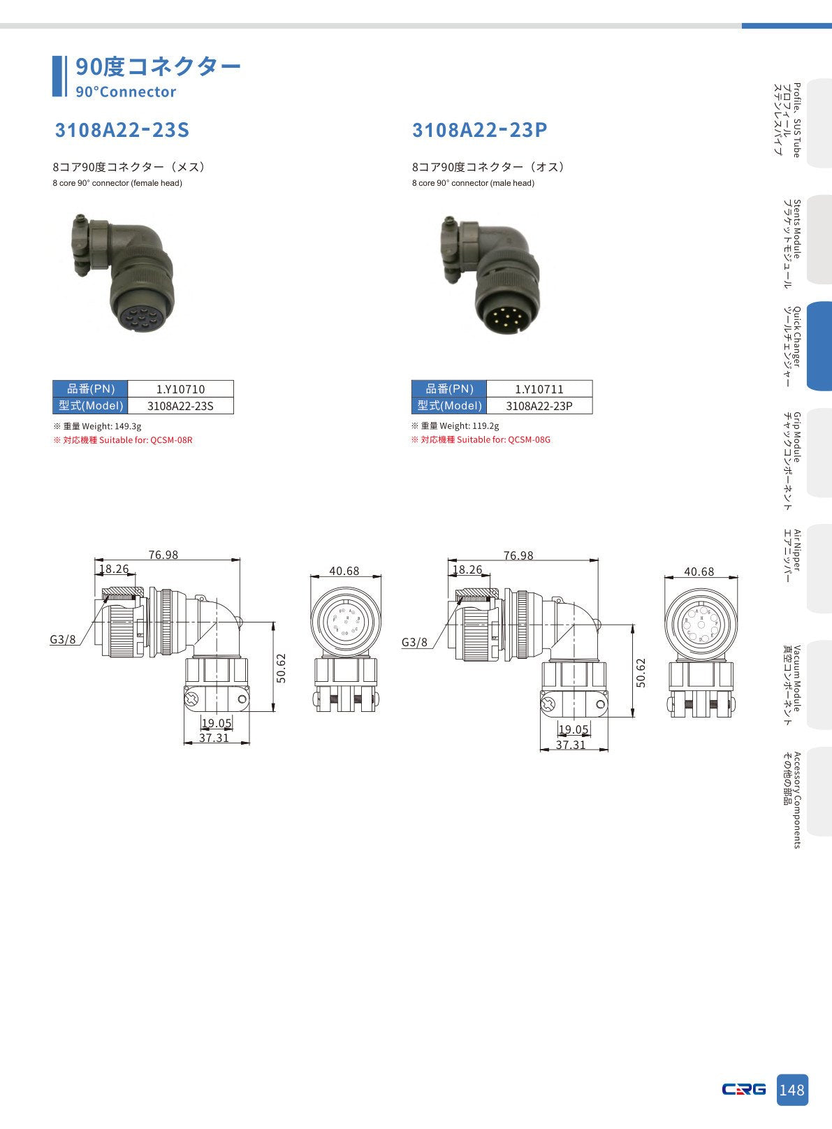 CRG 技術資料(CRGカタログ 5.3.pdf p.163・製品写真ではありません)