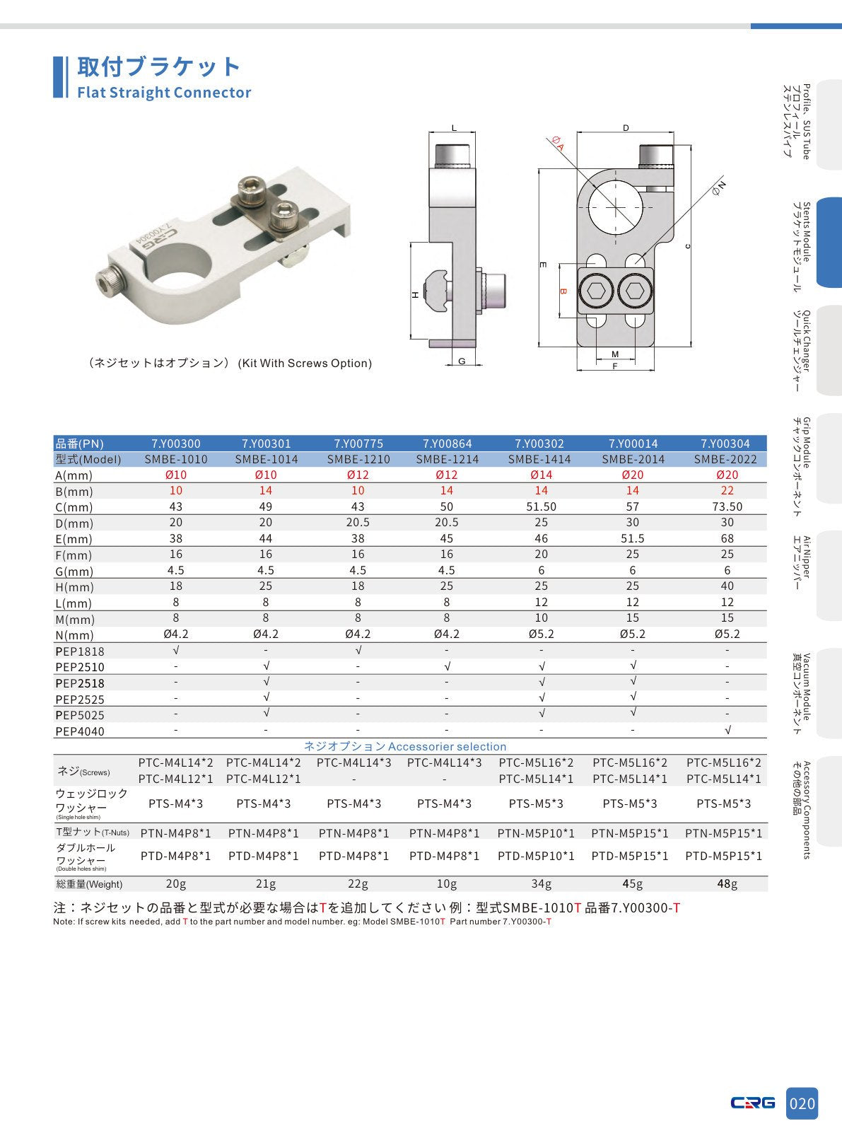 CRG 技術資料(CRGカタログ 5.3.pdf p.36・製品写真ではありません)