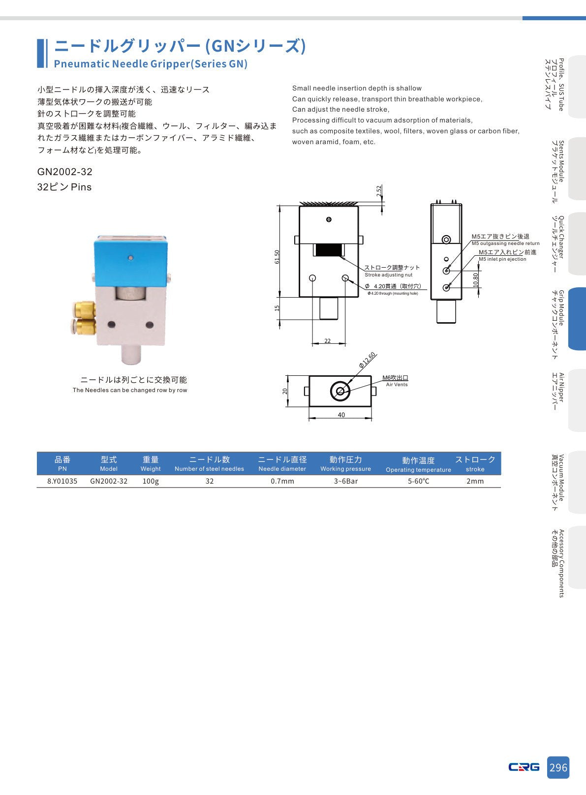 CRG 技術資料(CRGカタログ 5.3.pdf p.310・製品写真ではありません)
