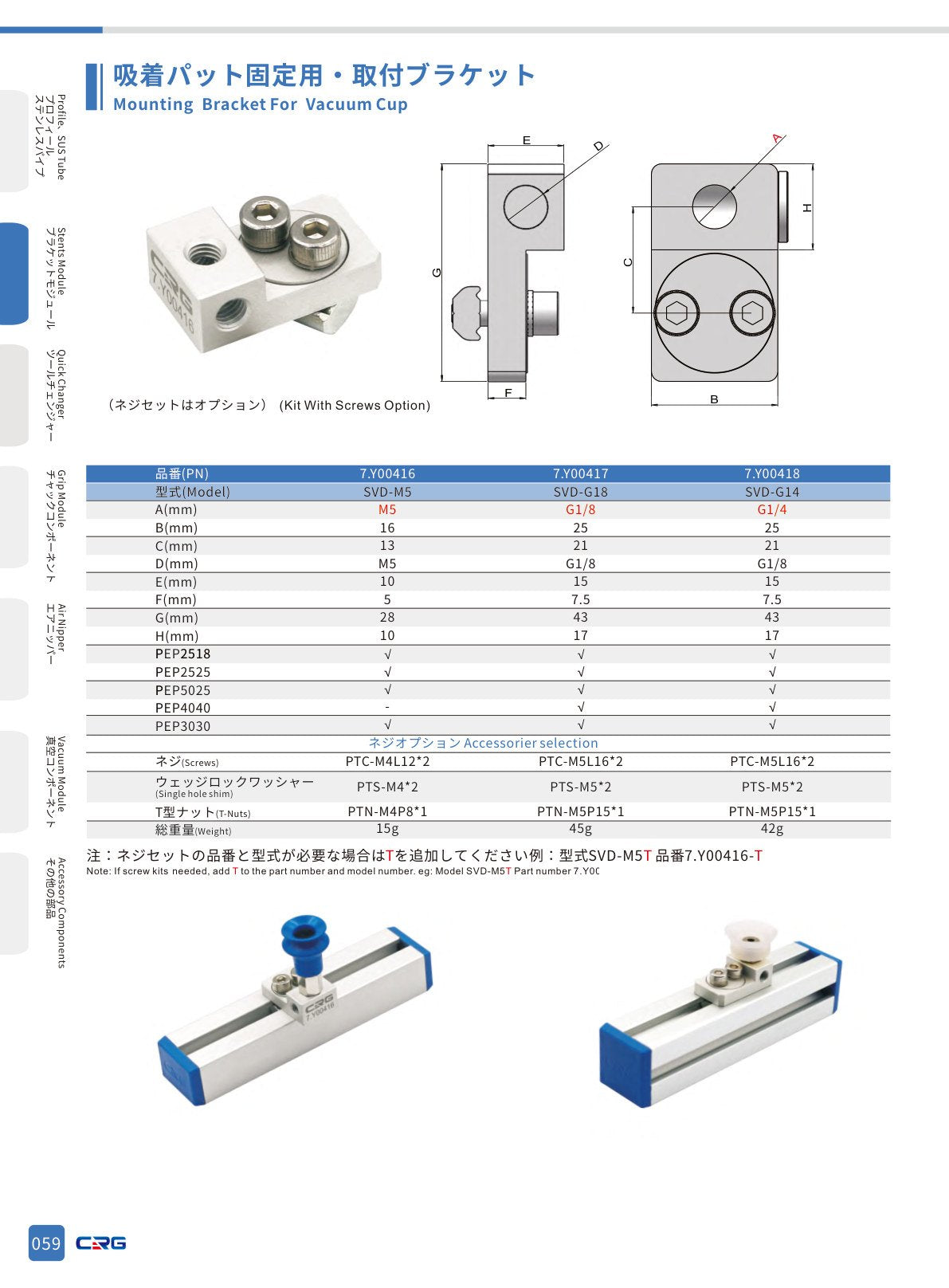CRG 技術資料(CRGカタログ 5.3.pdf p.75・製品写真ではありません)