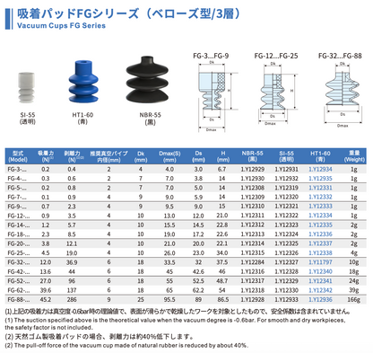 CRG FG32 HT1-60 N018