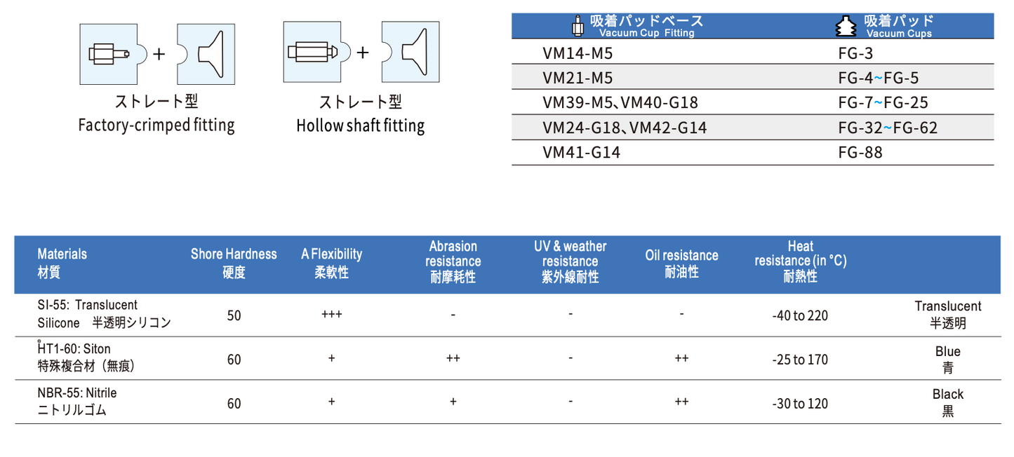 CRG FG32 HT1-60 N018