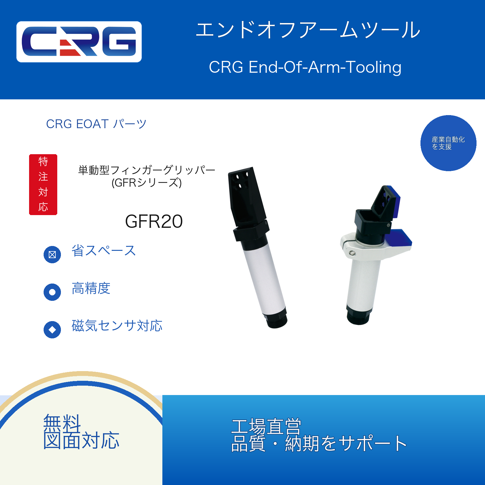 CRG GFR20