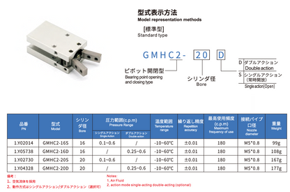 CRG GMHC2-16D Y型チャック