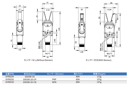 CRG GR20B-20-C（2芯）
