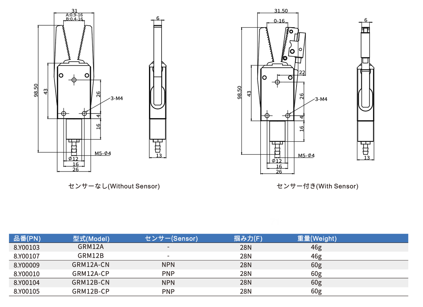 CRG GRM12B