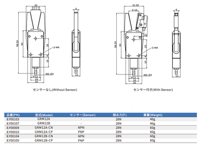 CRG GRM12B